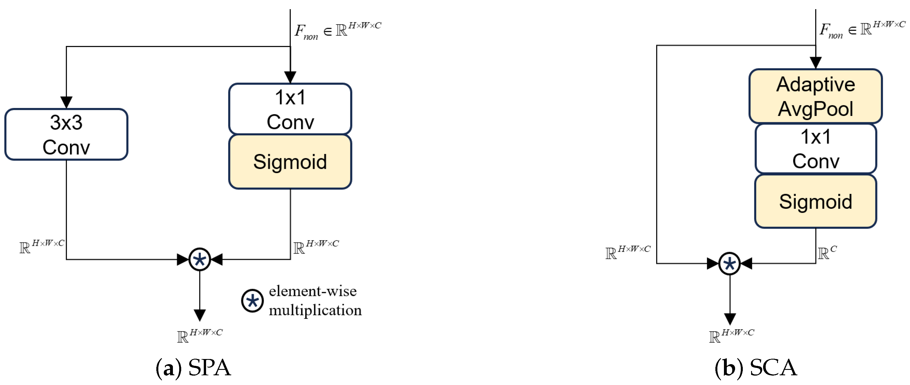 Applsci 14 05464 g004
