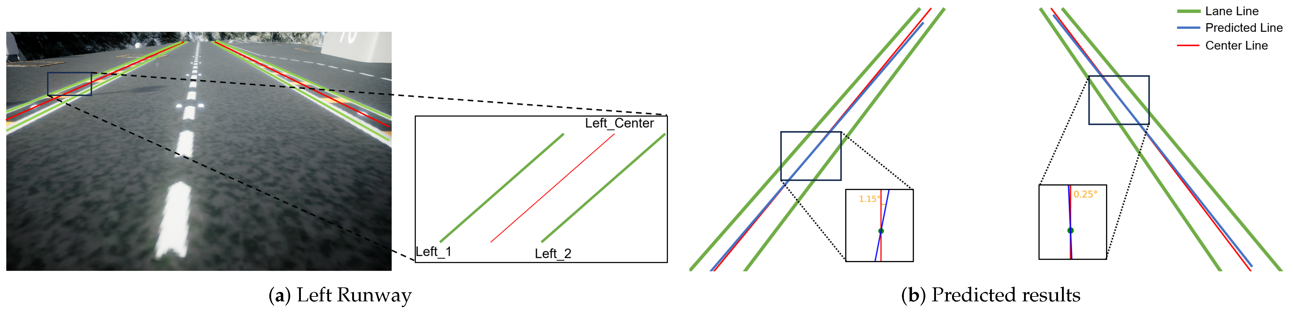 Applsci 14 05464 g015