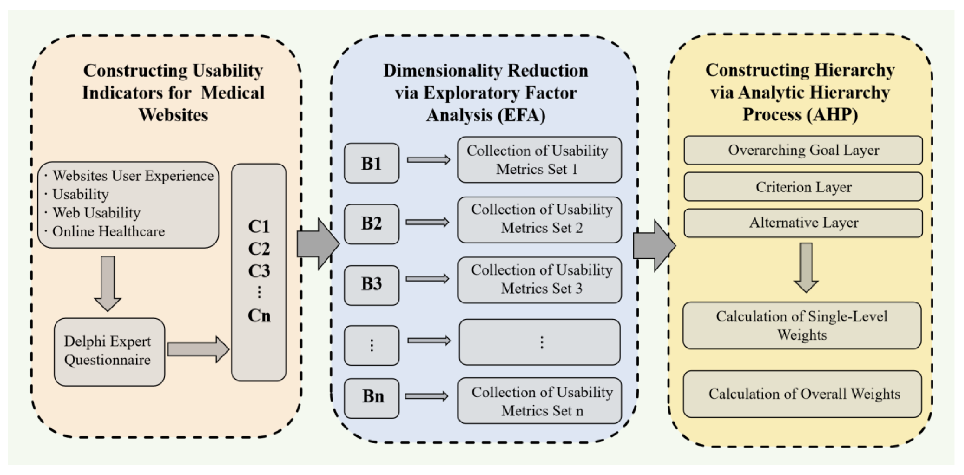 Applsci 14 05465 g001