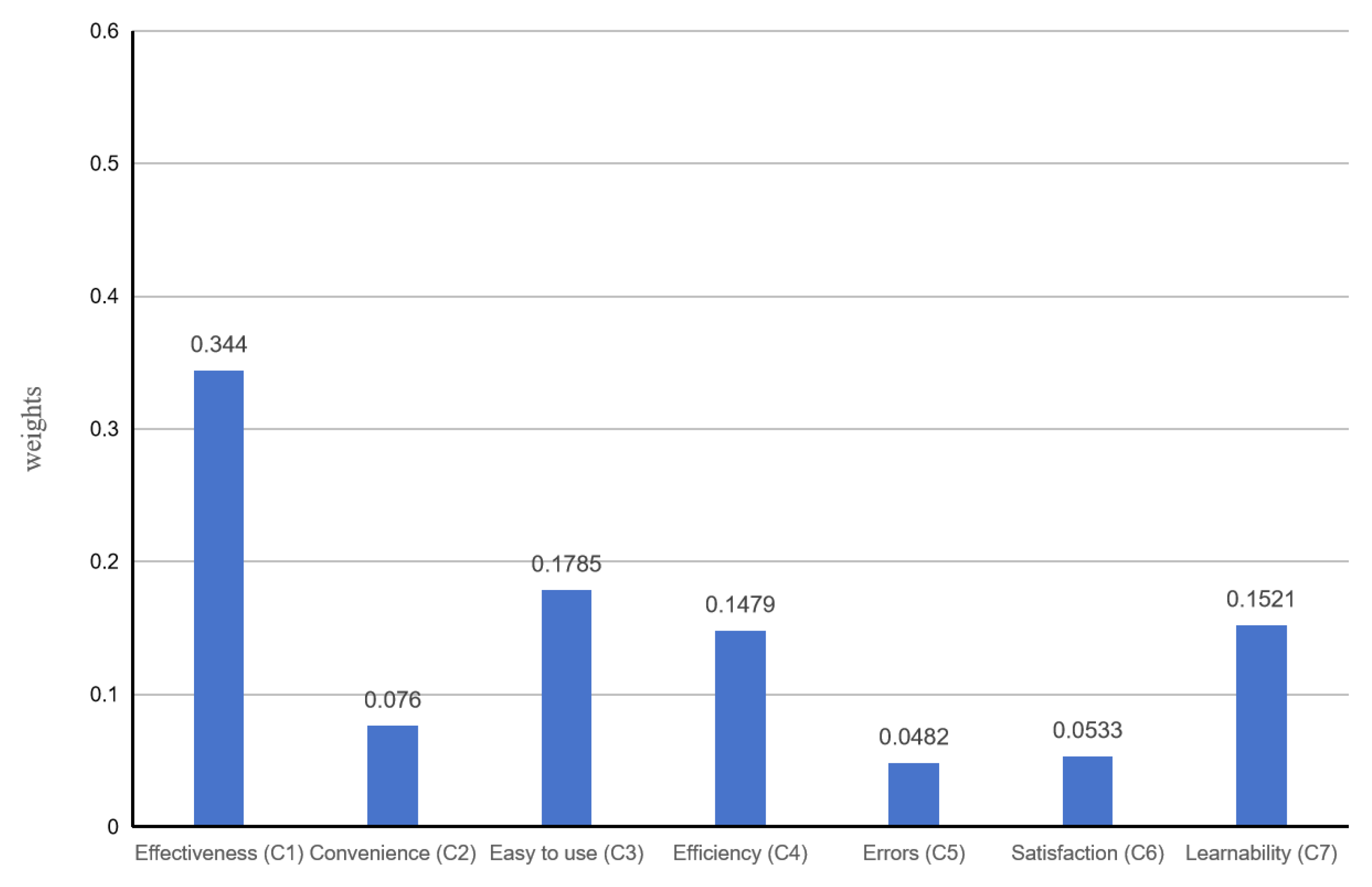 Applsci 14 05465 g004
