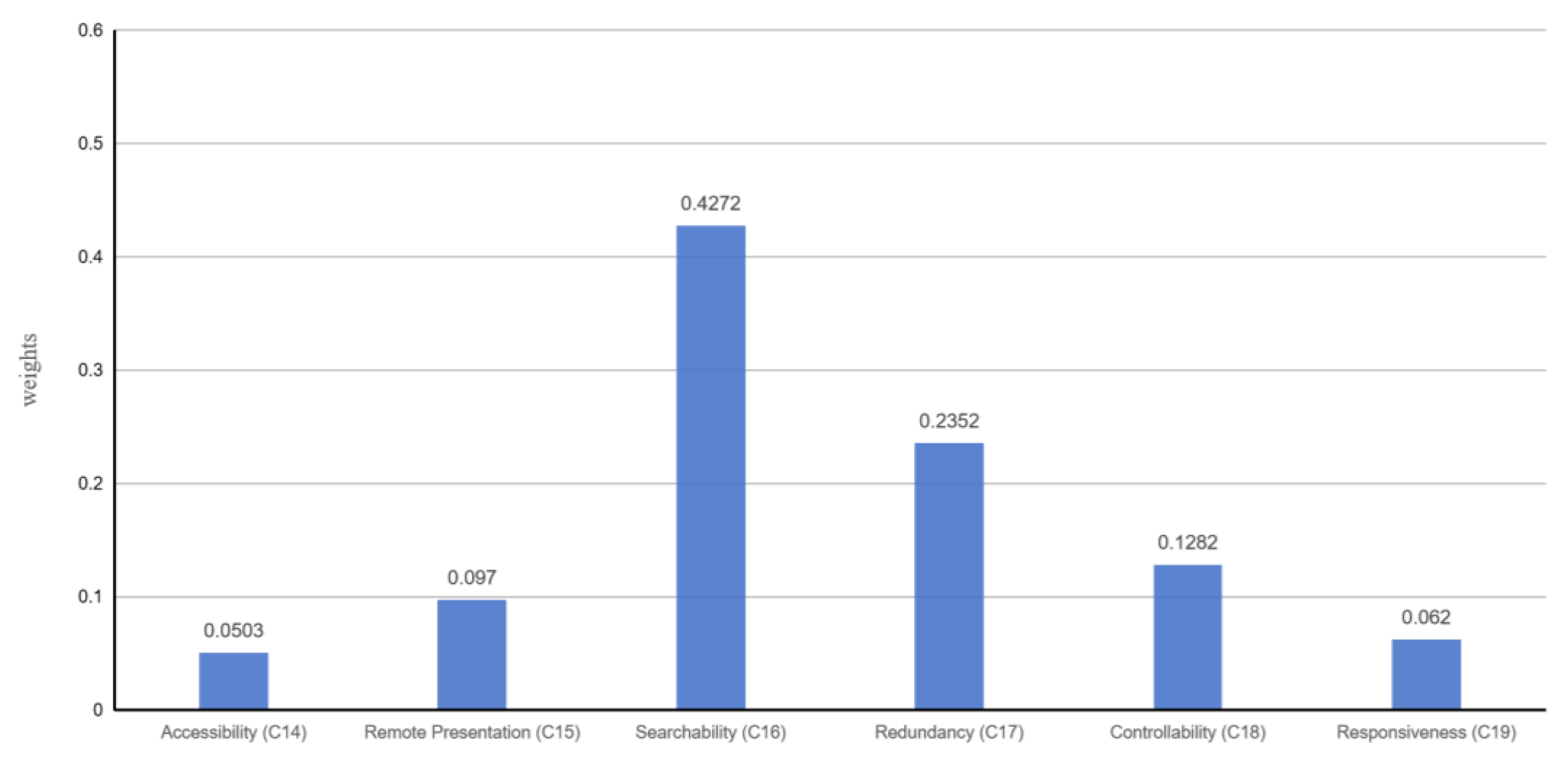 Applsci 14 05465 g006