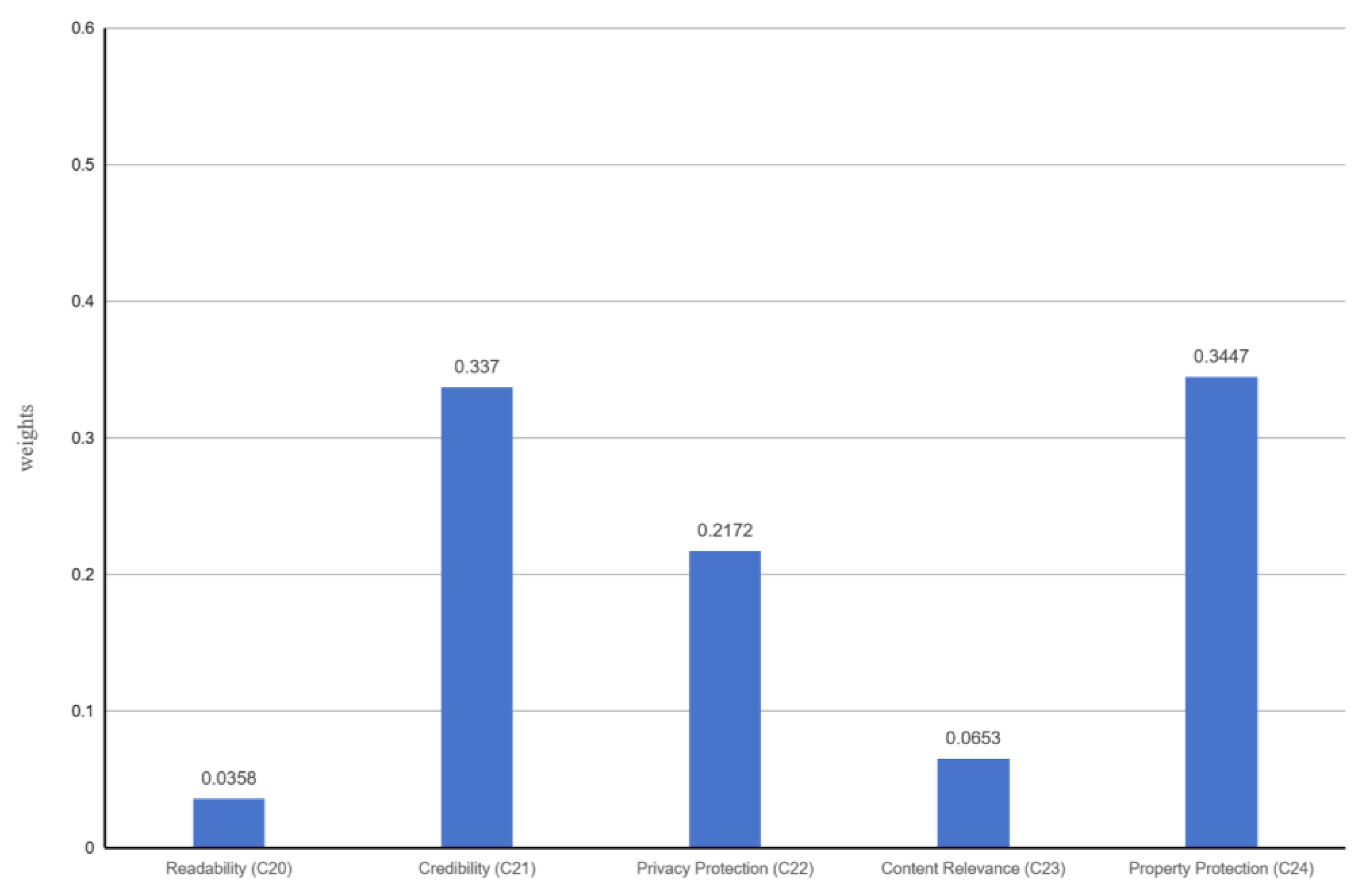 Applsci 14 05465 g007