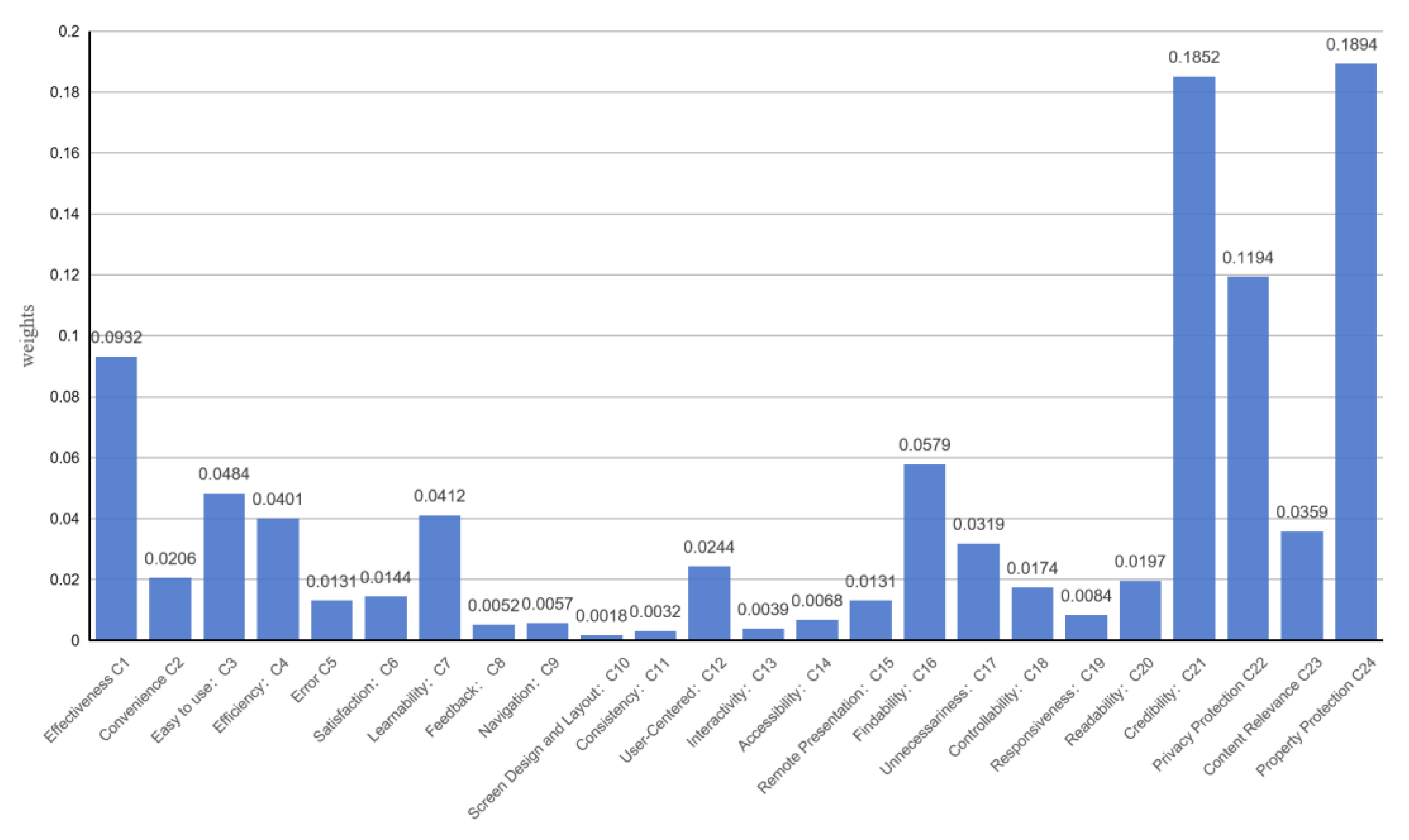 Applsci 14 05465 g008