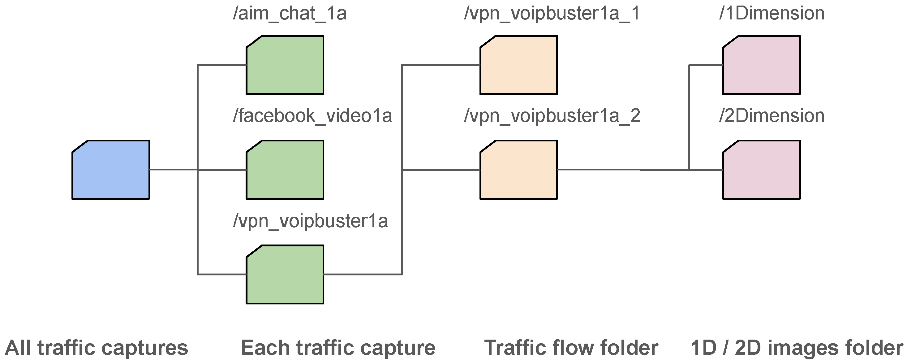 Applsci 14 05466 g003