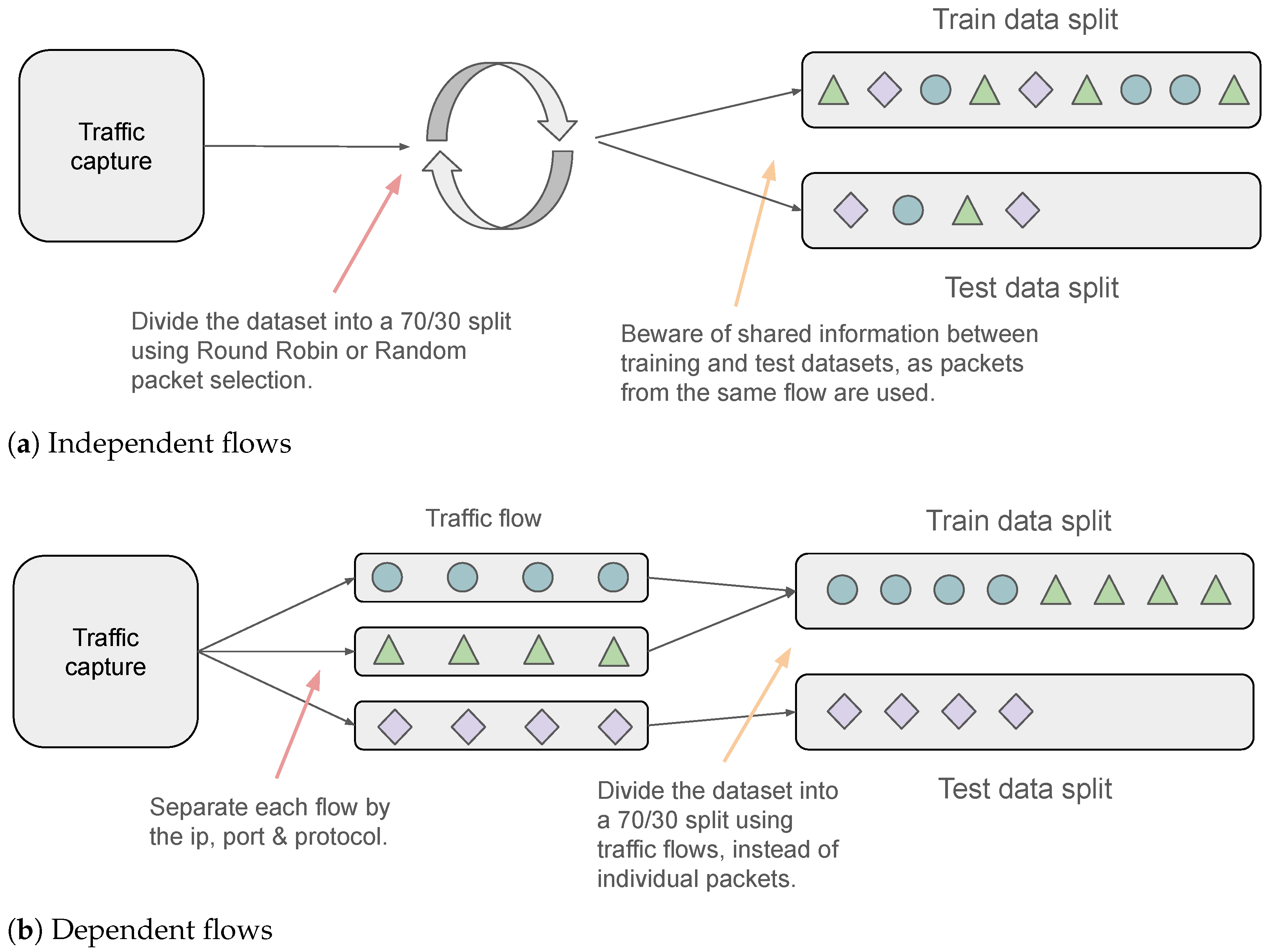 Applsci 14 05466 g004