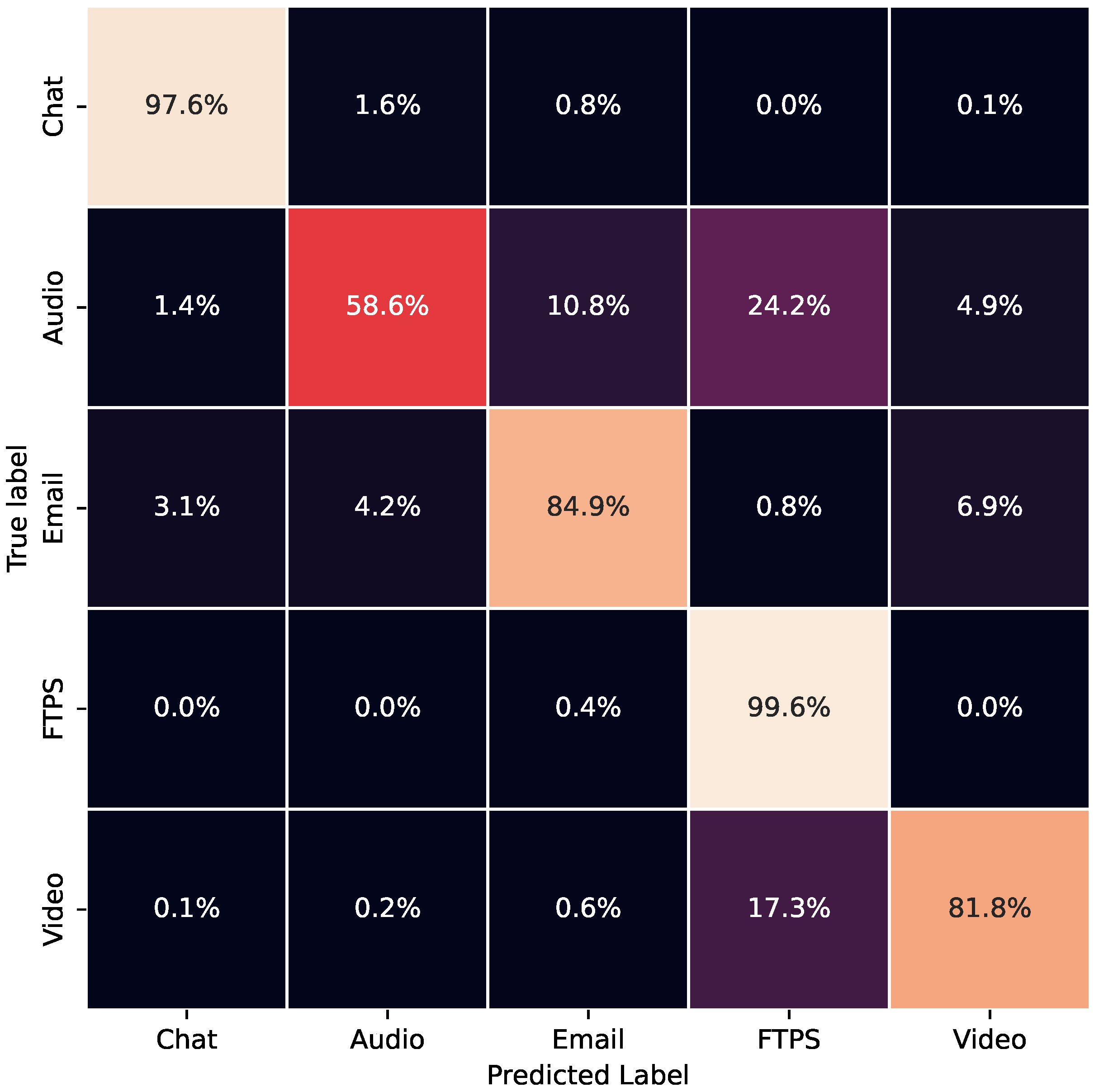 Applsci 14 05466 g008