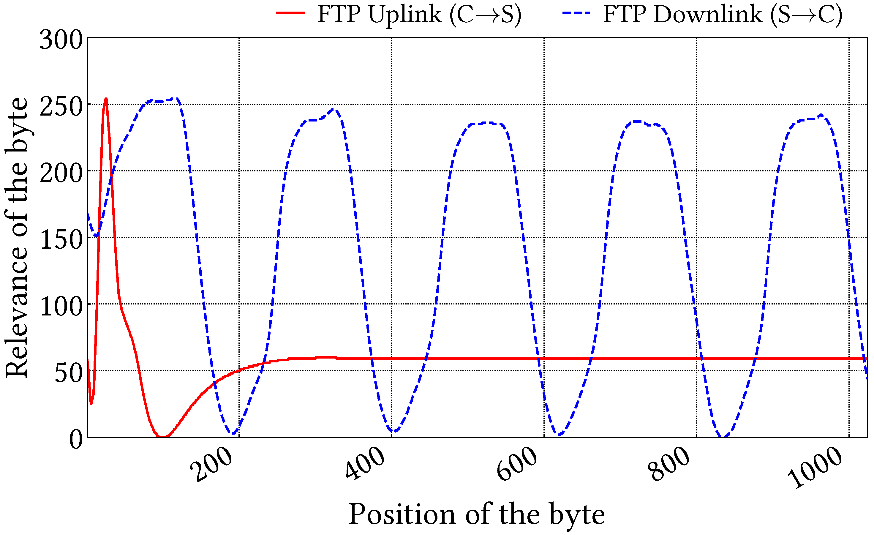 Applsci 14 05466 g010