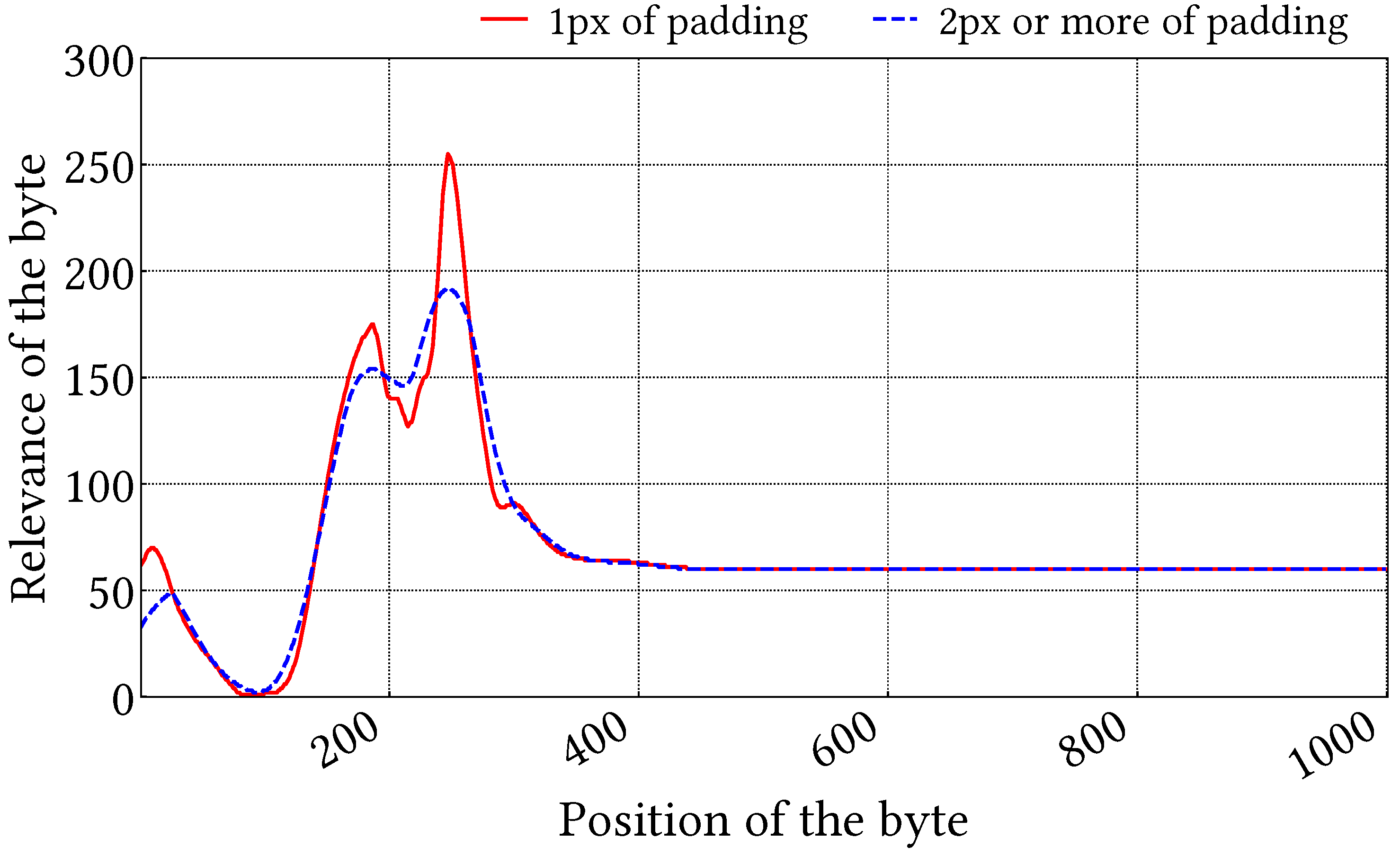 Applsci 14 05466 g012