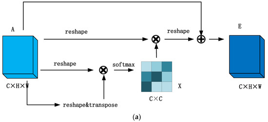 Applsci 14 05473 g001a