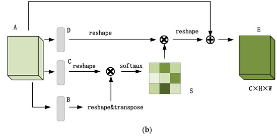 Applsci 14 05473 g001b