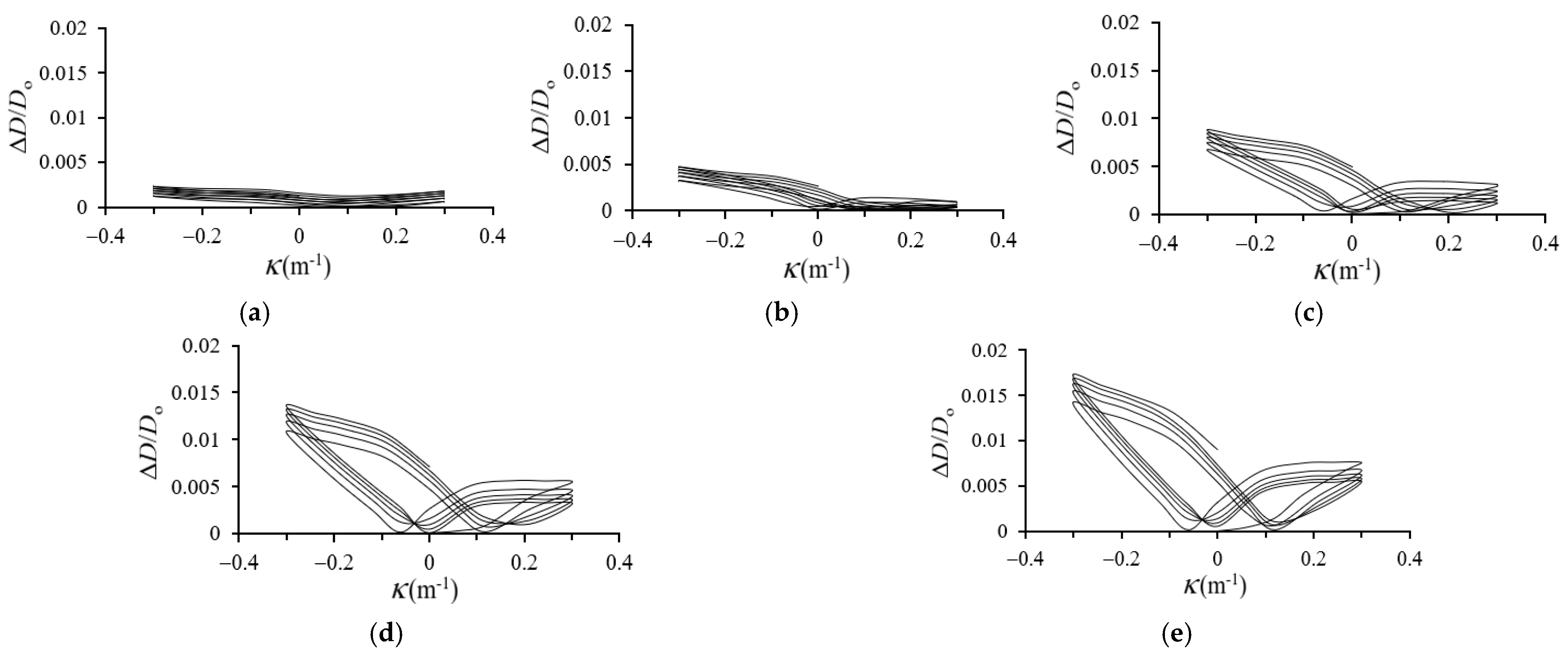 Applsci 14 05475 g007 Applsci 14 05475 g007