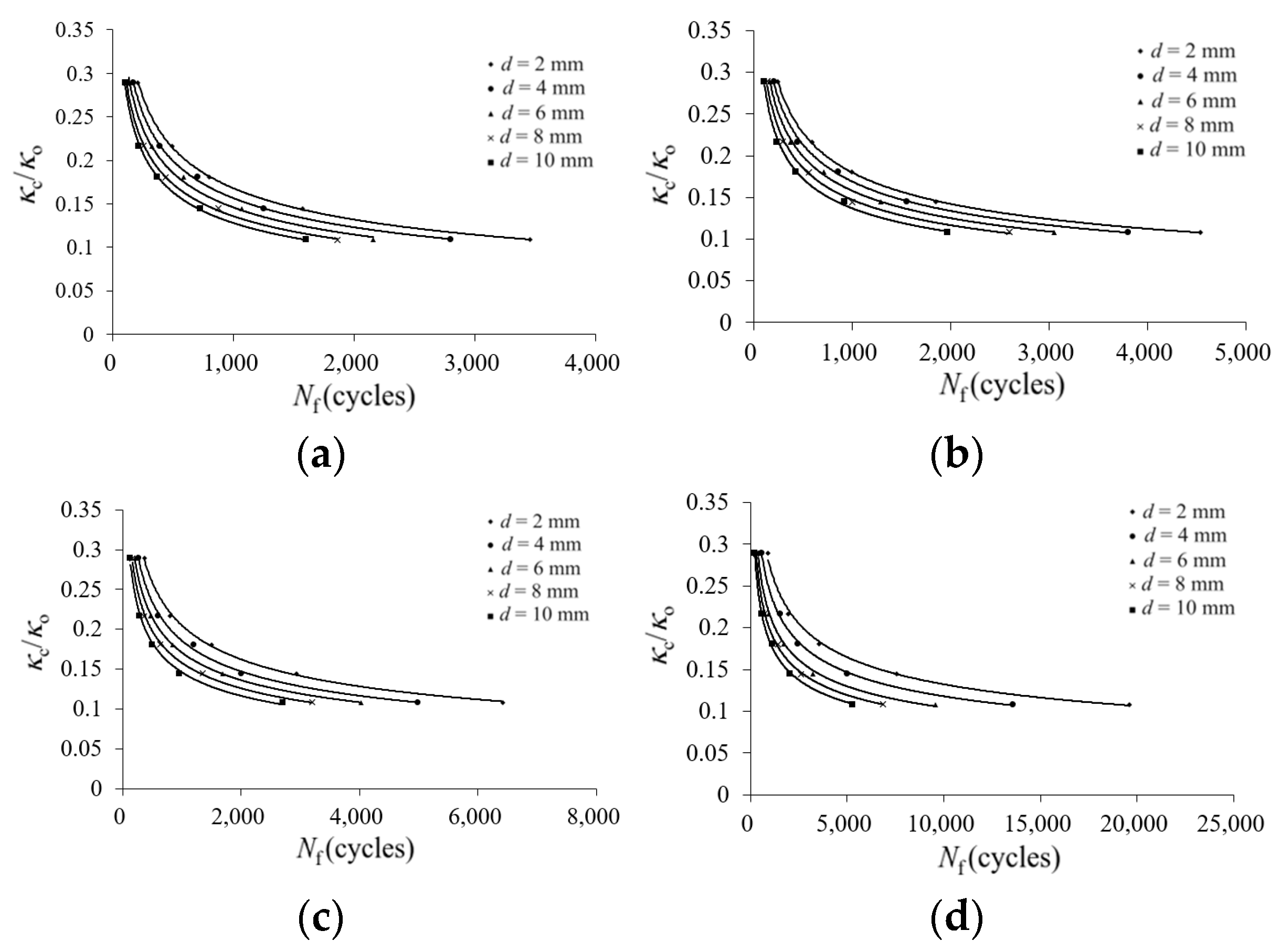 Applsci 14 05475 g009 Applsci 14 05475 g009