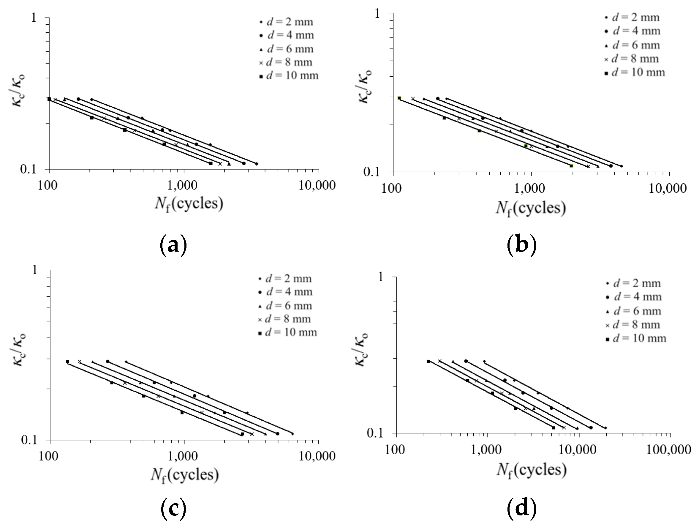 Applsci 14 05475 g010 Applsci 14 05475 g010