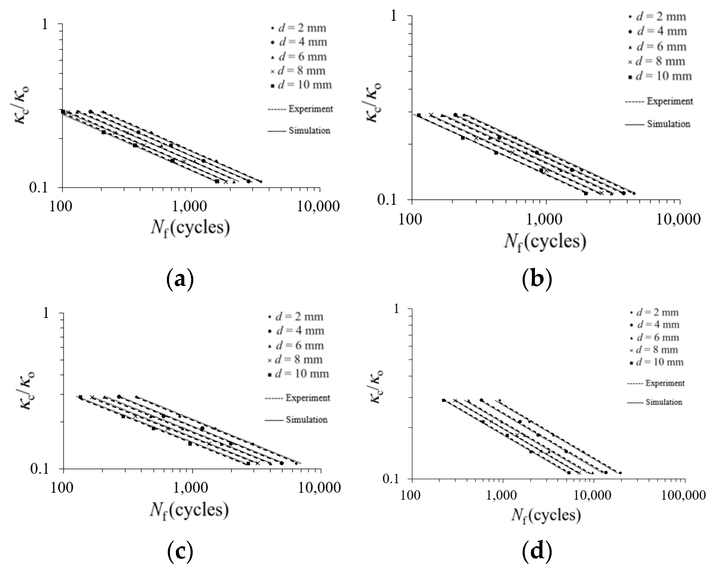 Applsci 14 05475 g013 Applsci 14 05475 g013
