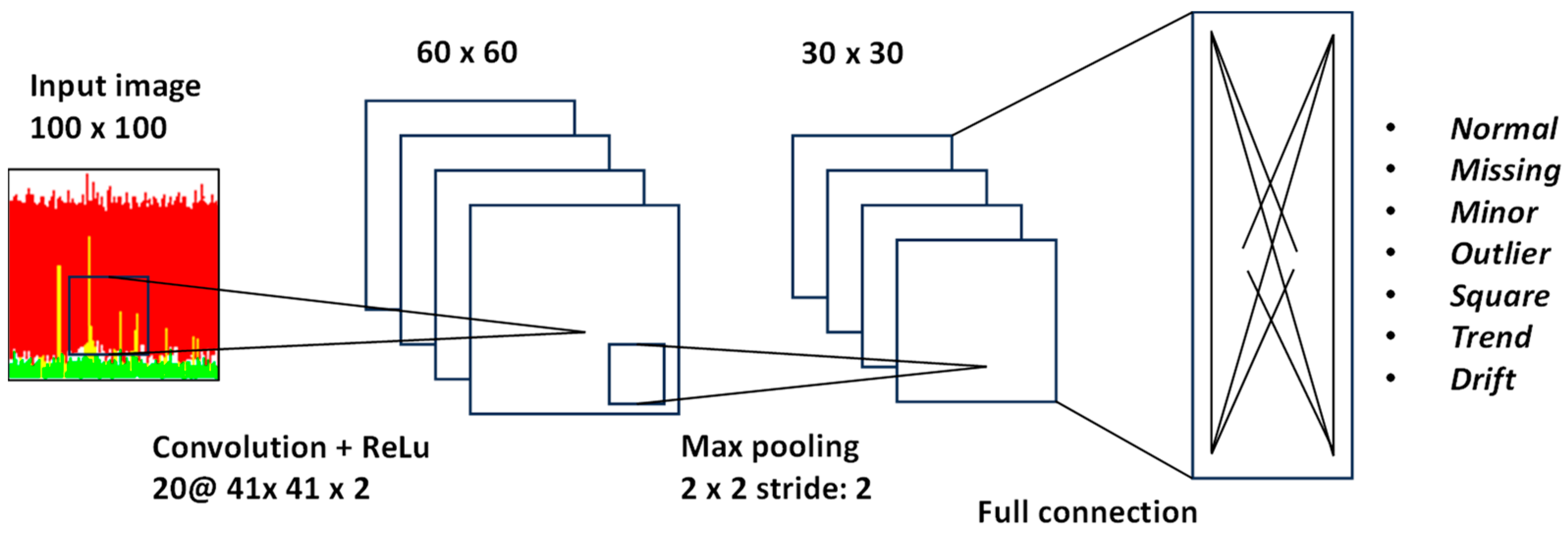 Applsci 14 05476 g001