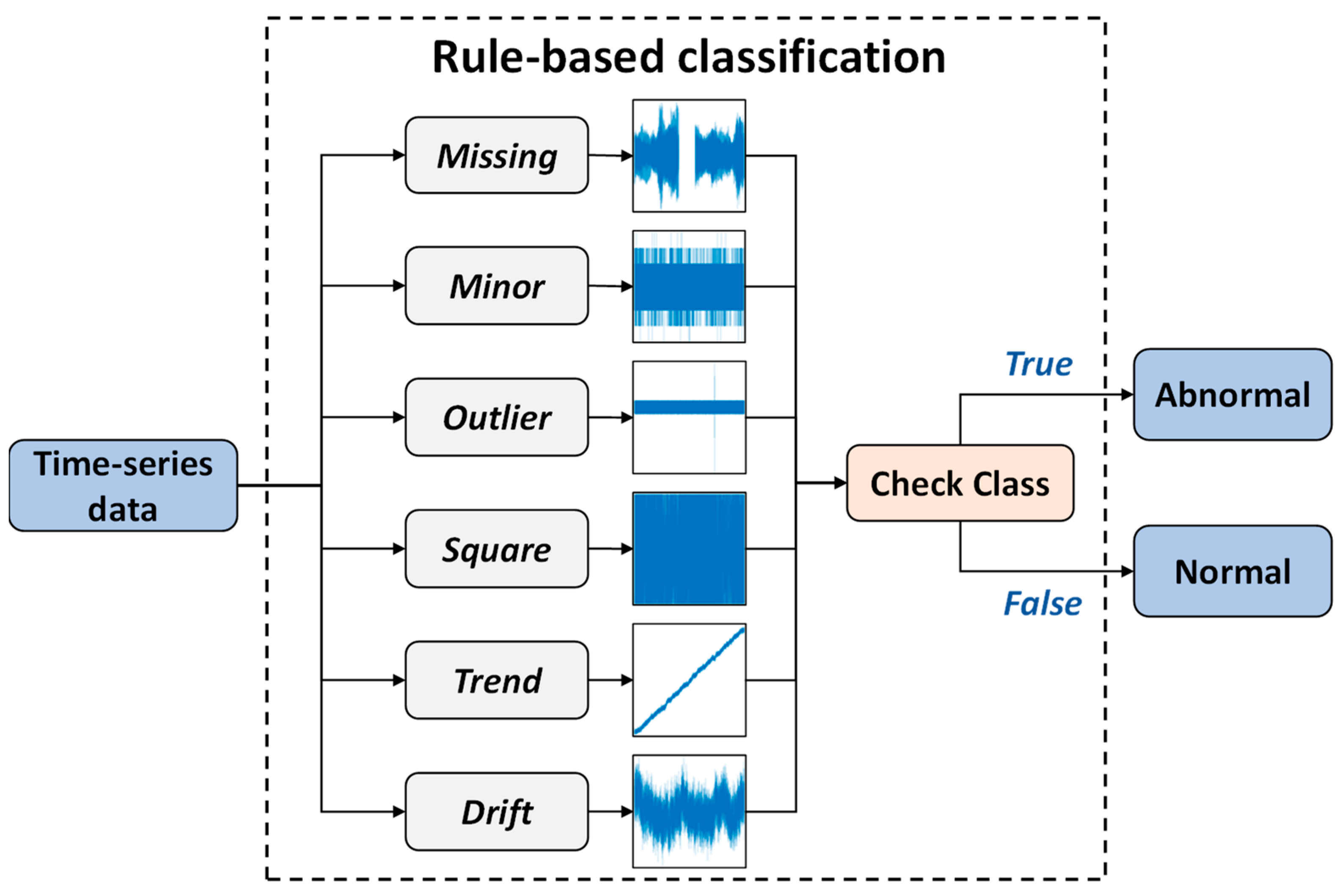 Applsci 14 05476 g002