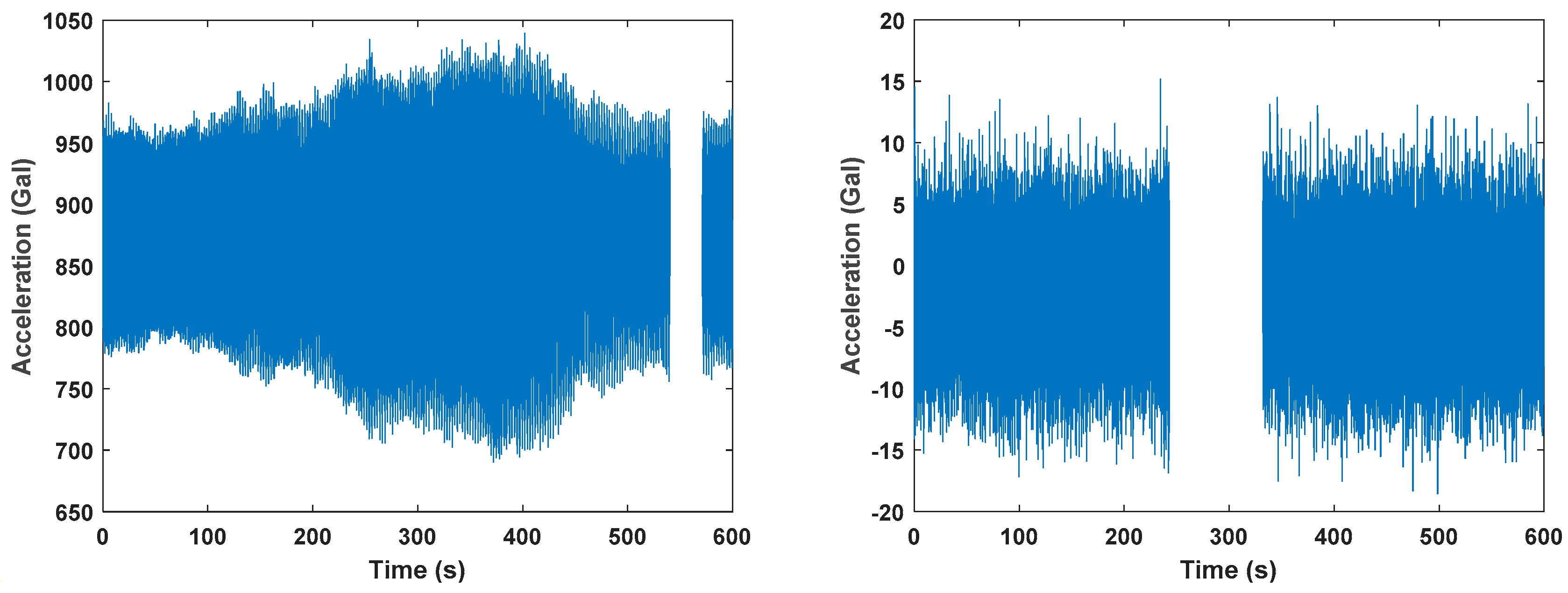 Applsci 14 05476 g003