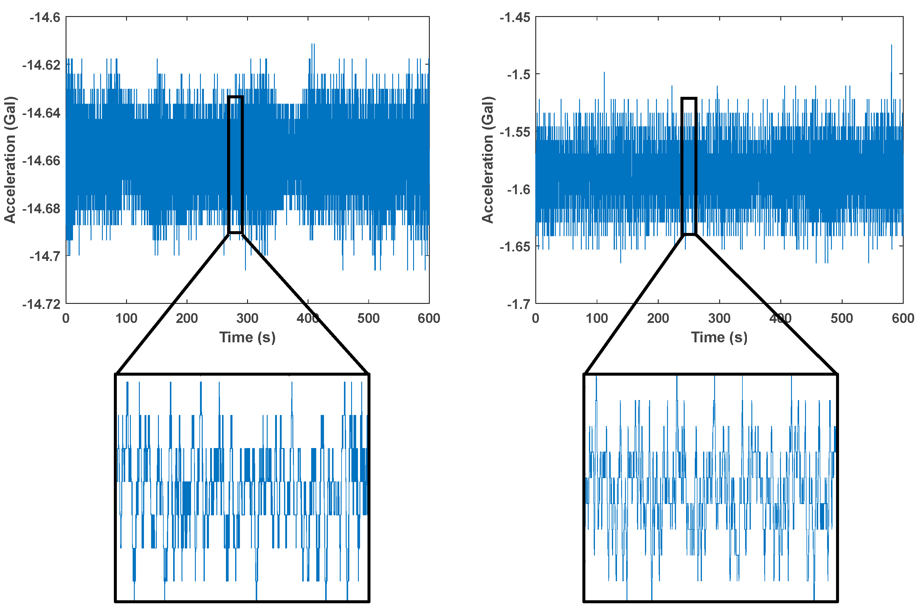 Applsci 14 05476 g004