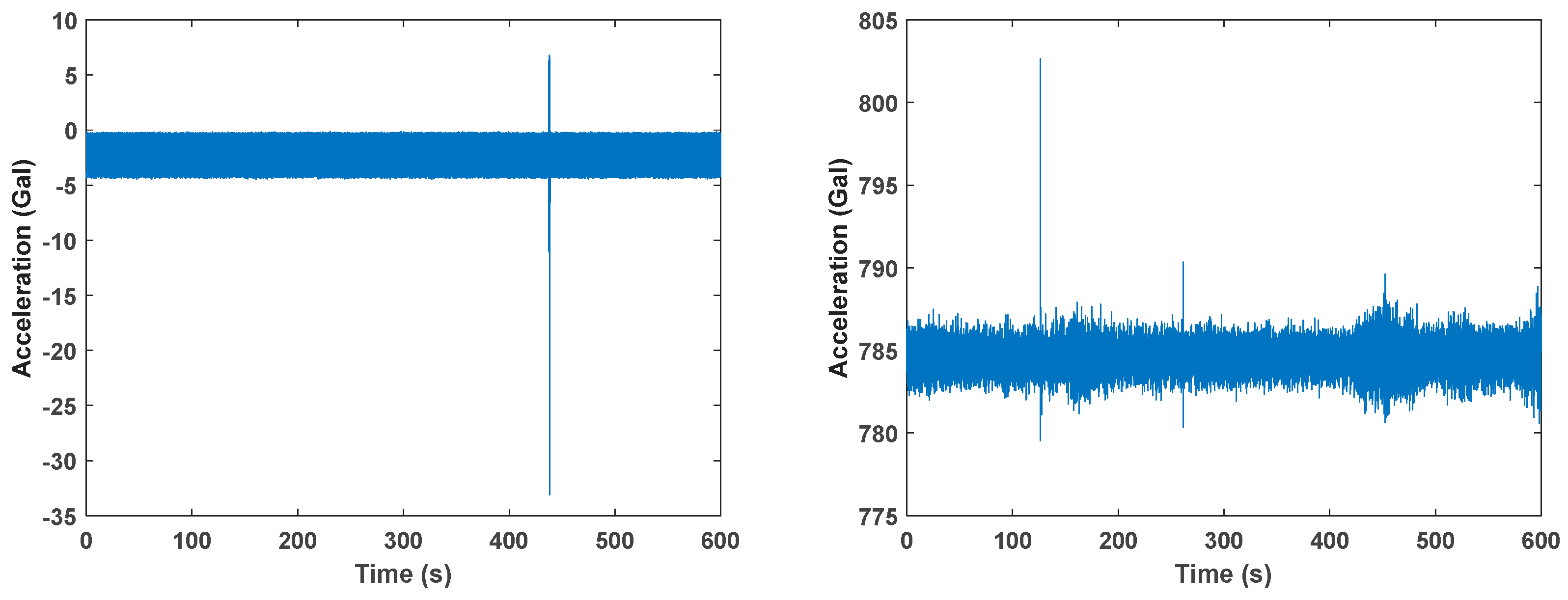 Applsci 14 05476 g005