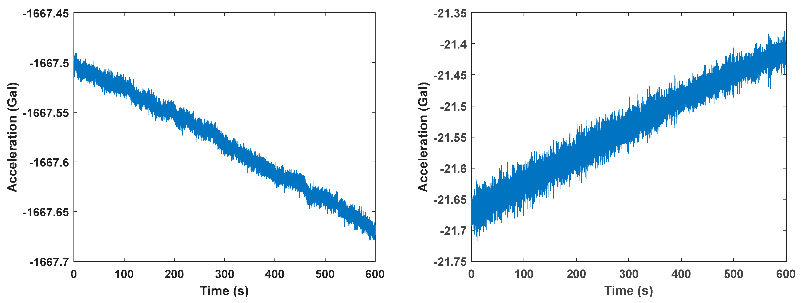 Applsci 14 05476 g007