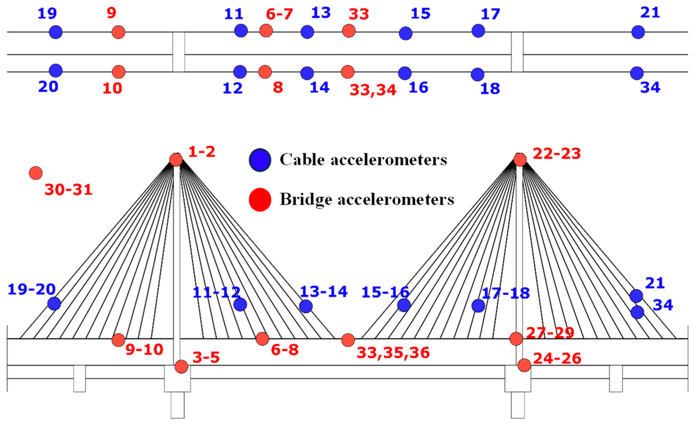 Applsci 14 05476 g009