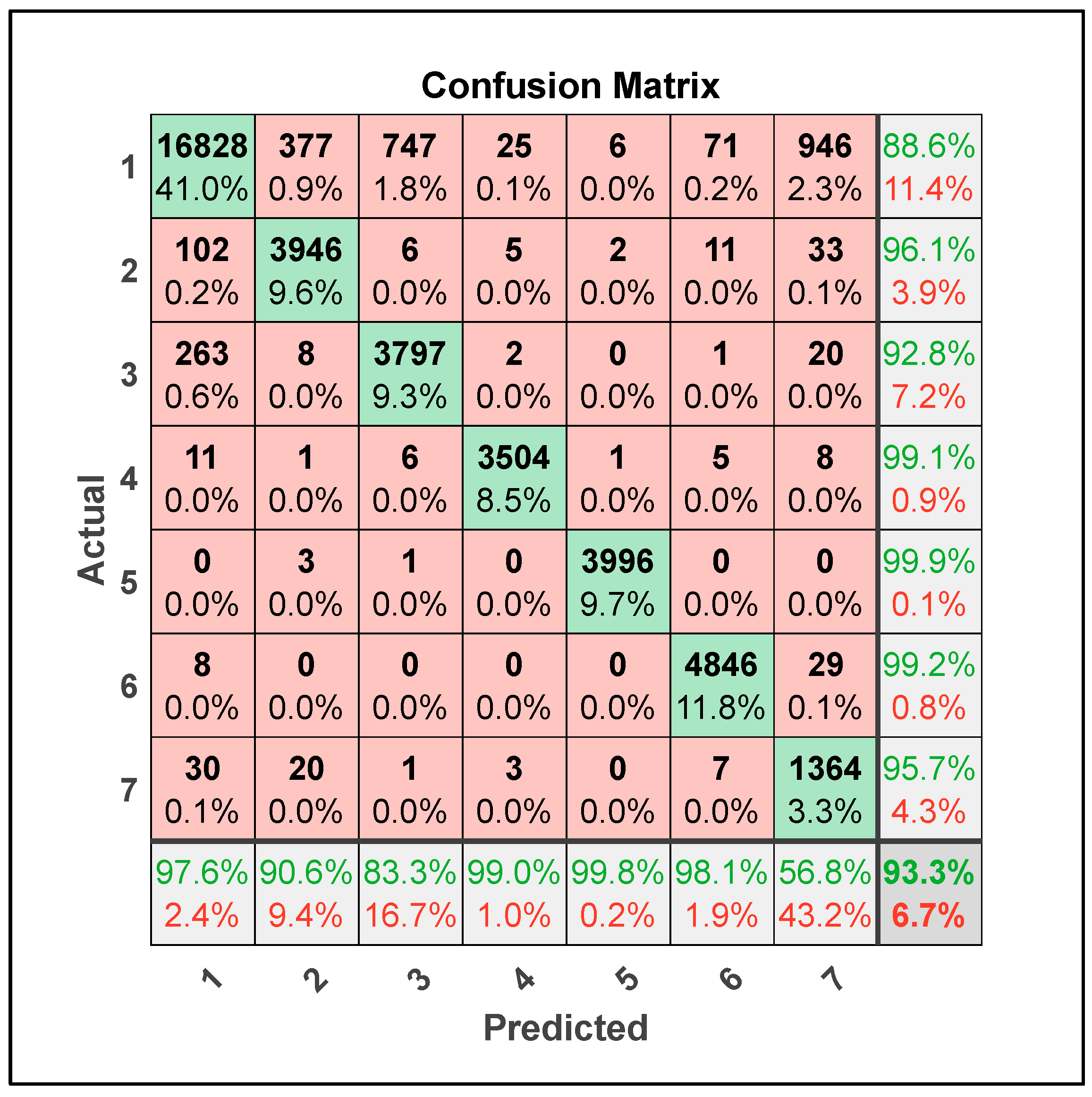 Applsci 14 05476 g016