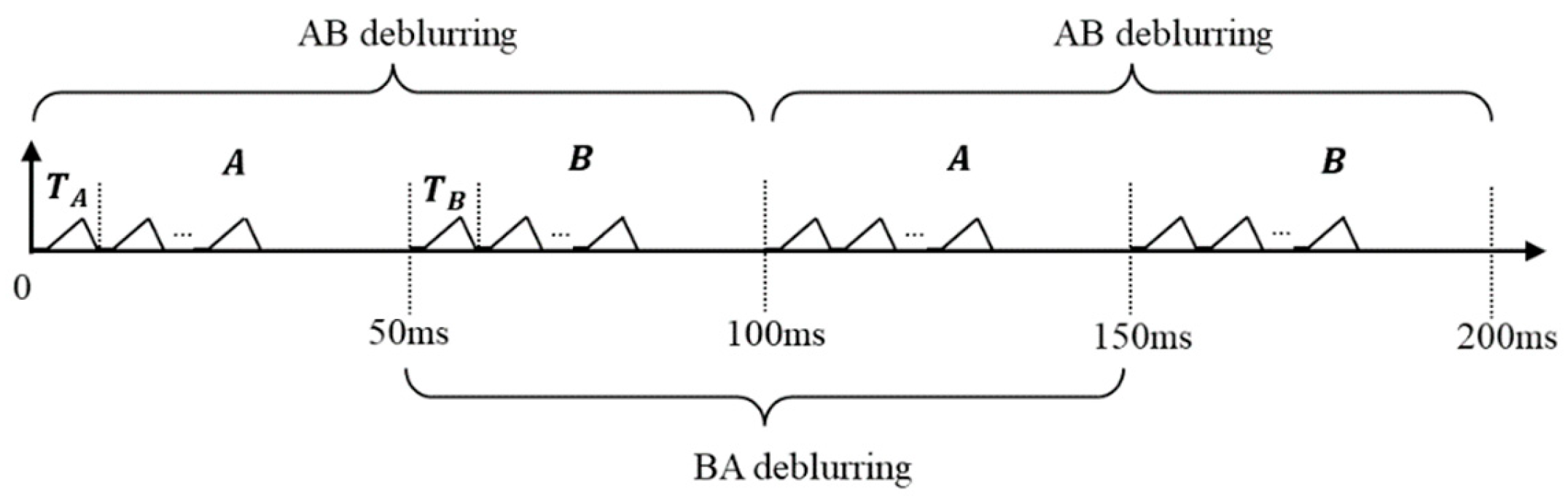 Applsci 14 05477 g004
