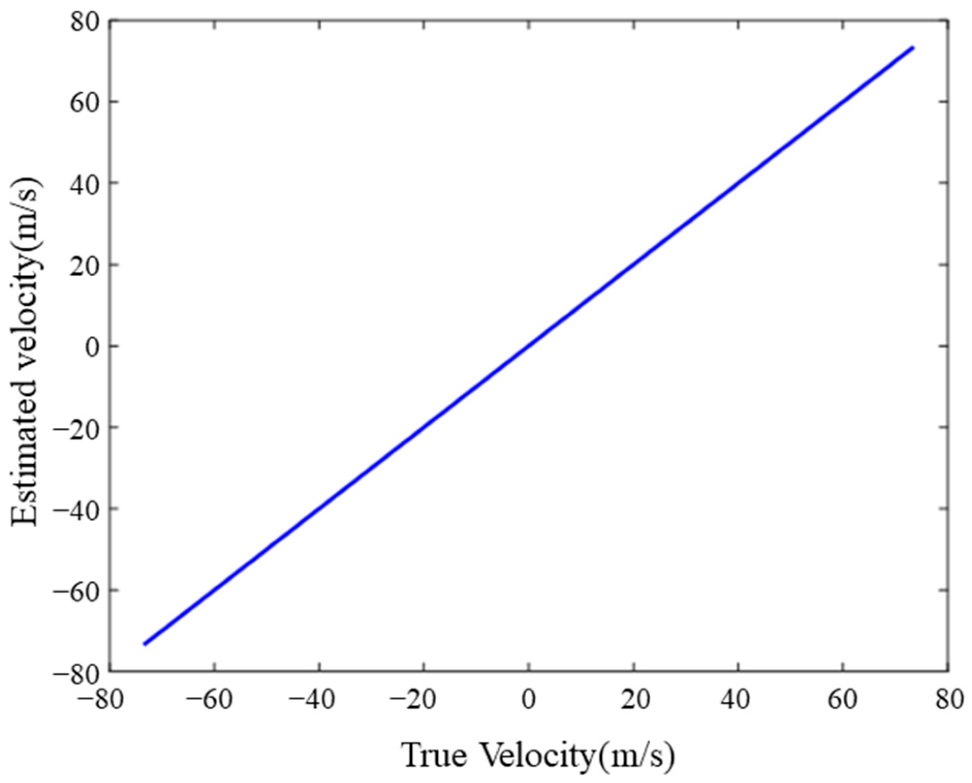 Applsci 14 05477 g009