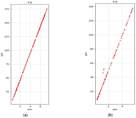 Applsci 14 05477 g011