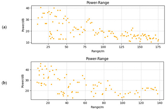 Applsci 14 05477 g012