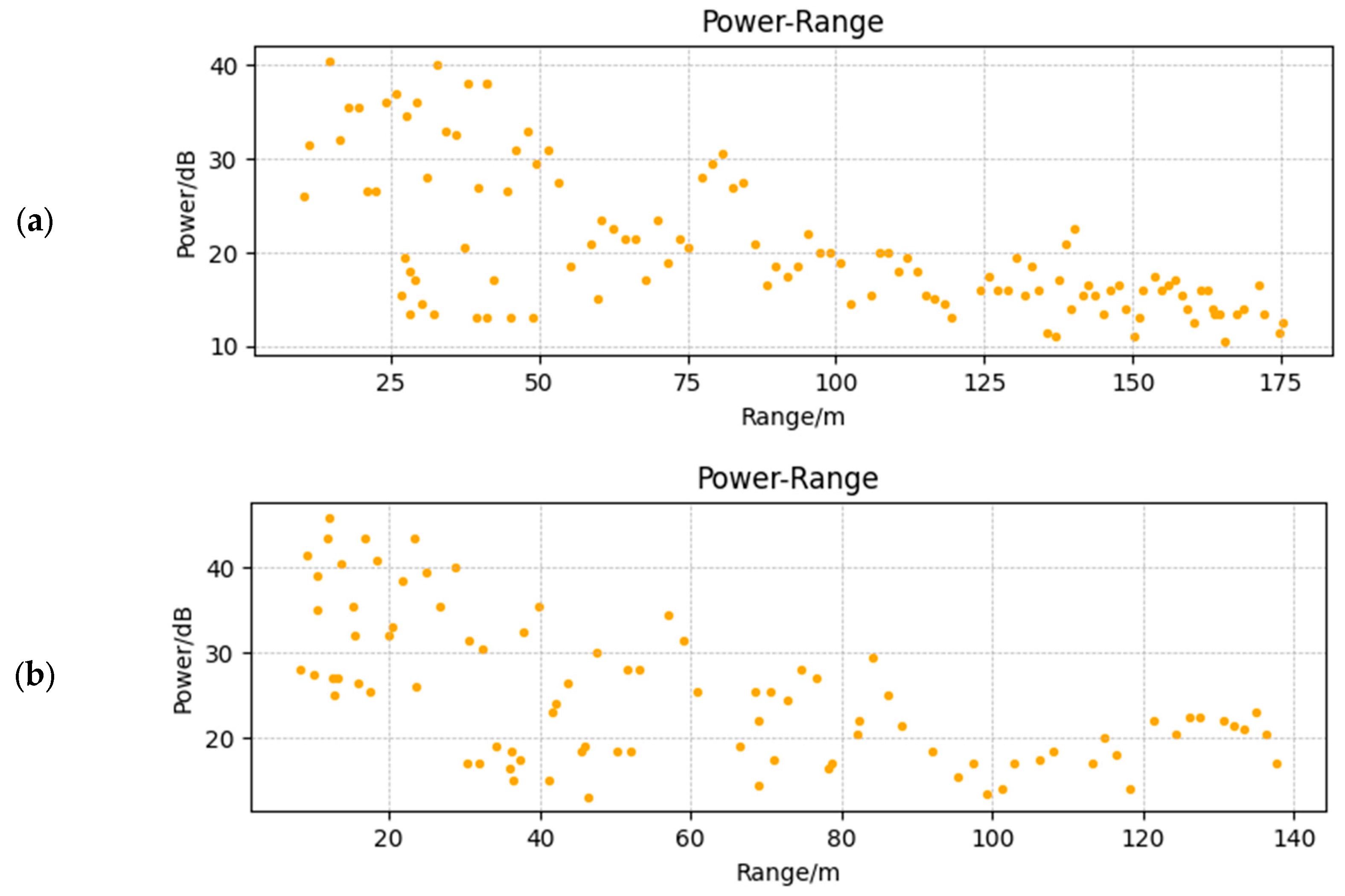 Applsci 14 05477 g012