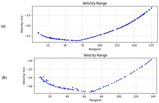 Applsci 14 05477 g014