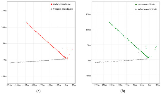 Applsci 14 05477 g015