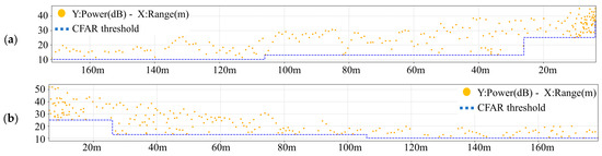 Applsci 14 05477 g016