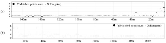 Applsci 14 05477 g017