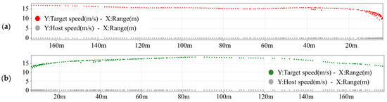 Applsci 14 05477 g018