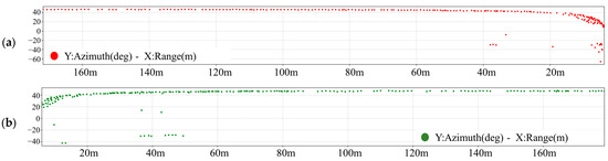 Applsci 14 05477 g019