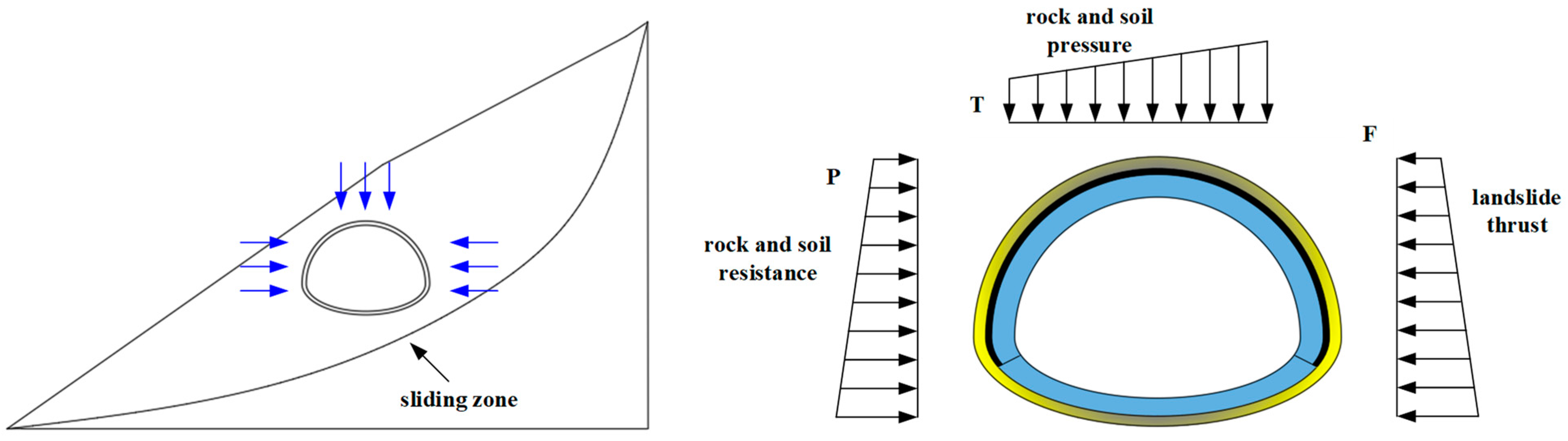 Applsci 14 05479 g002