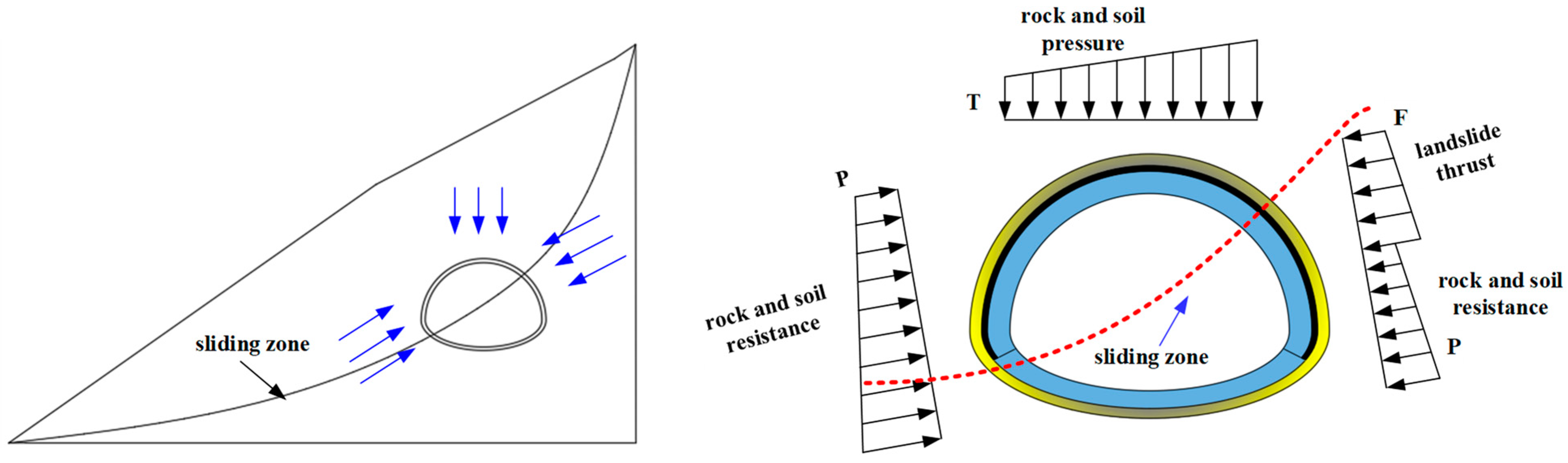 Applsci 14 05479 g003