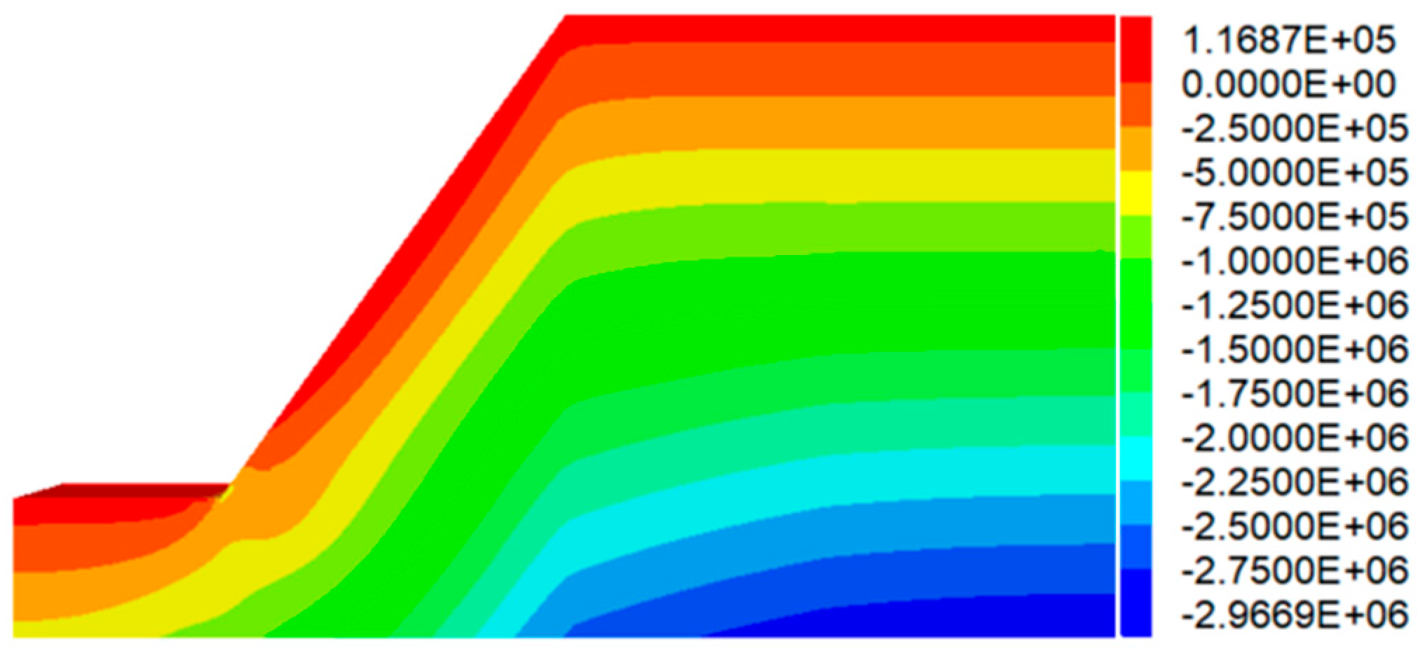 Applsci 14 05479 g006