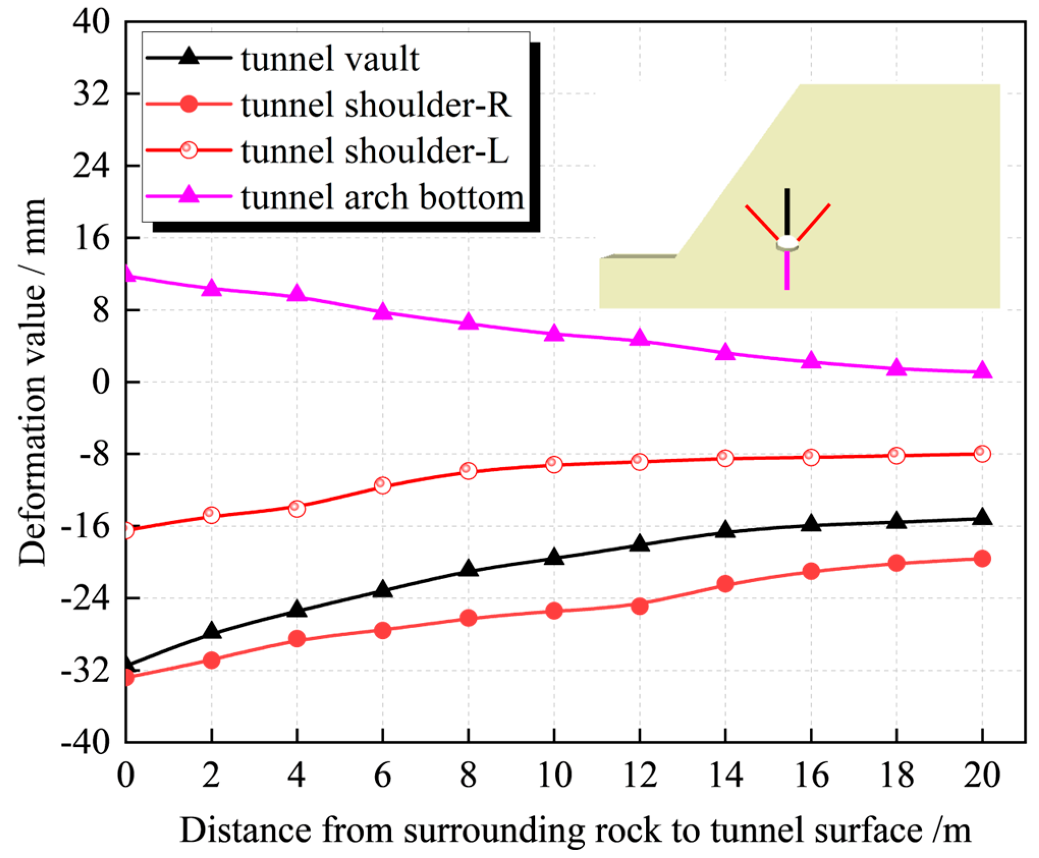 Applsci 14 05479 g010