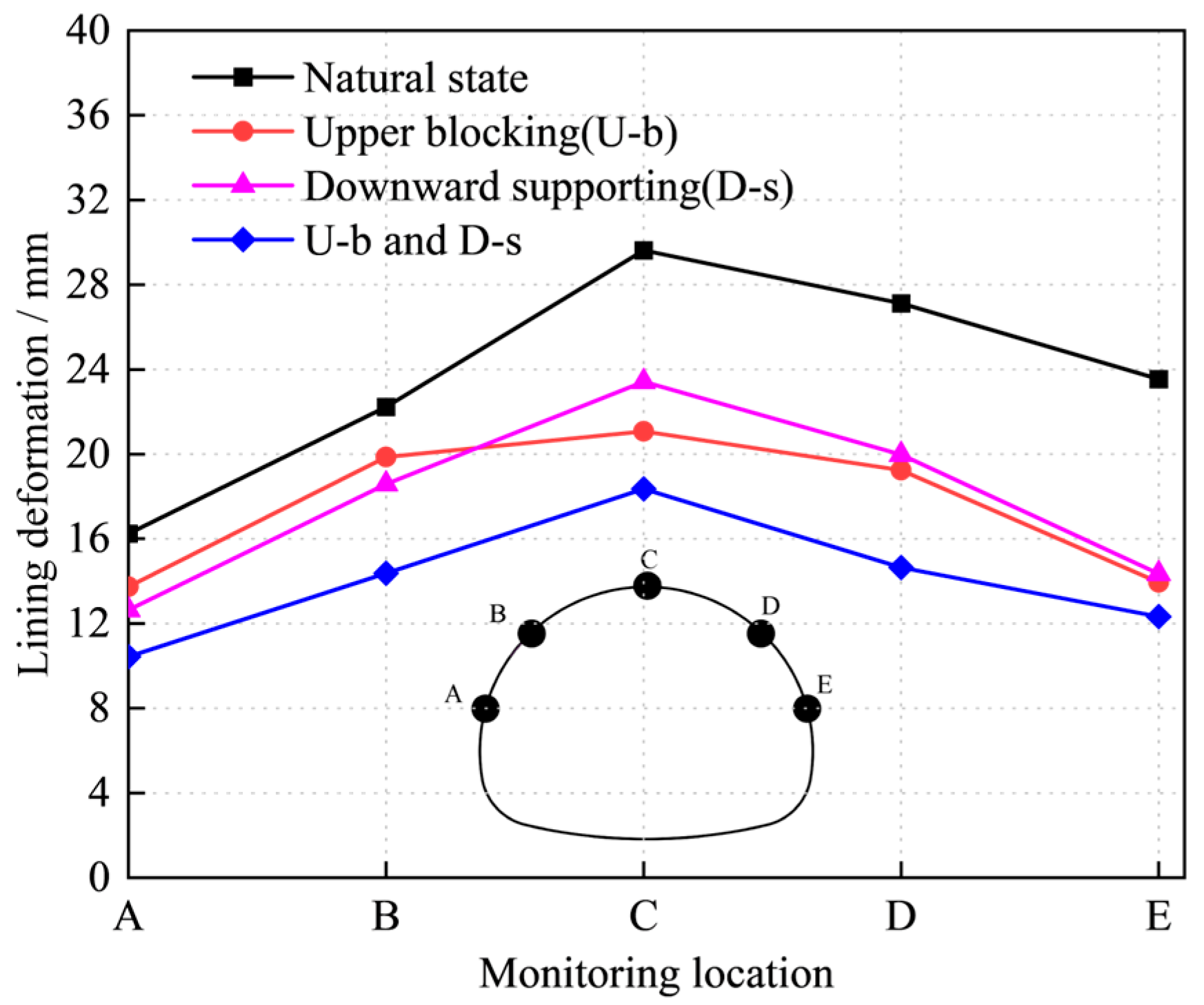 Applsci 14 05479 g015