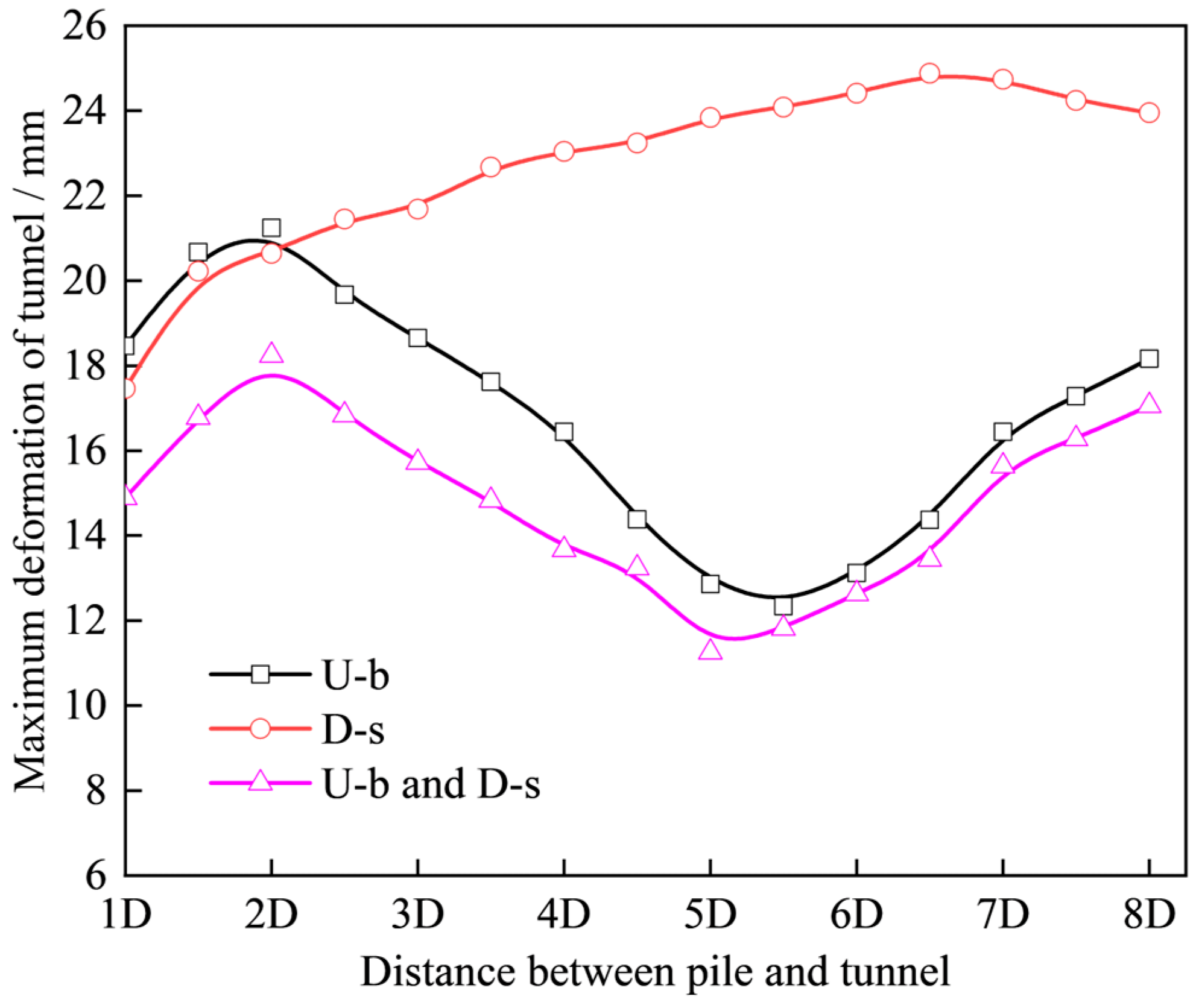 Applsci 14 05479 g016