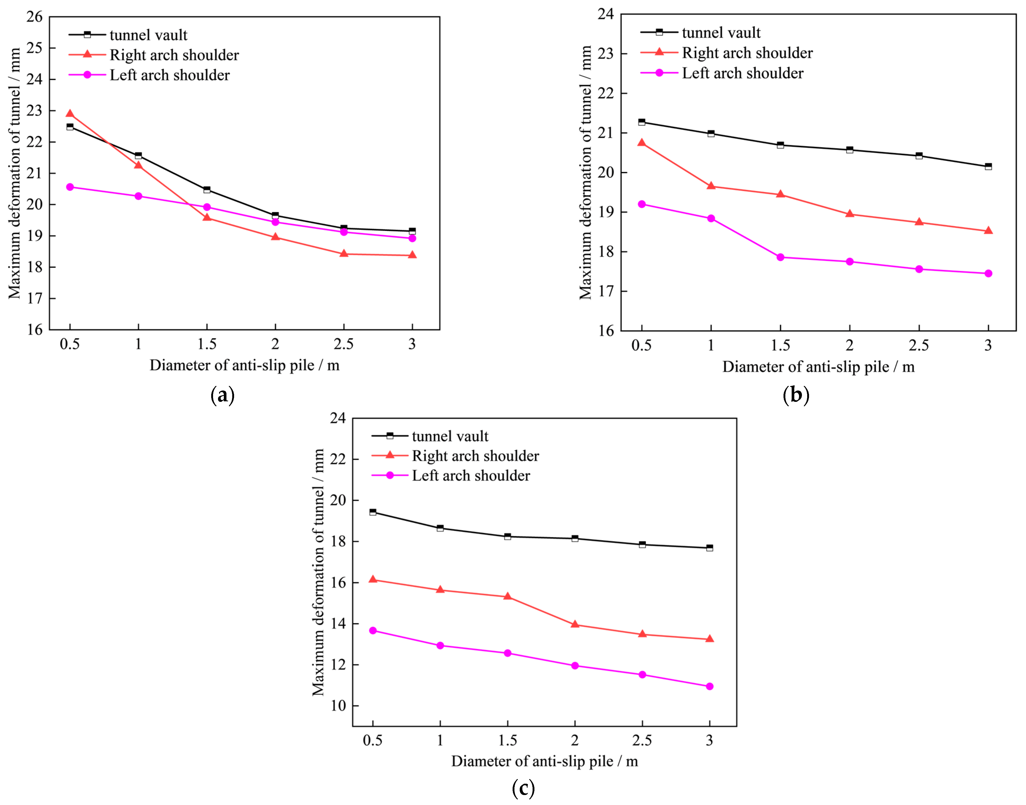 Applsci 14 05479 g017