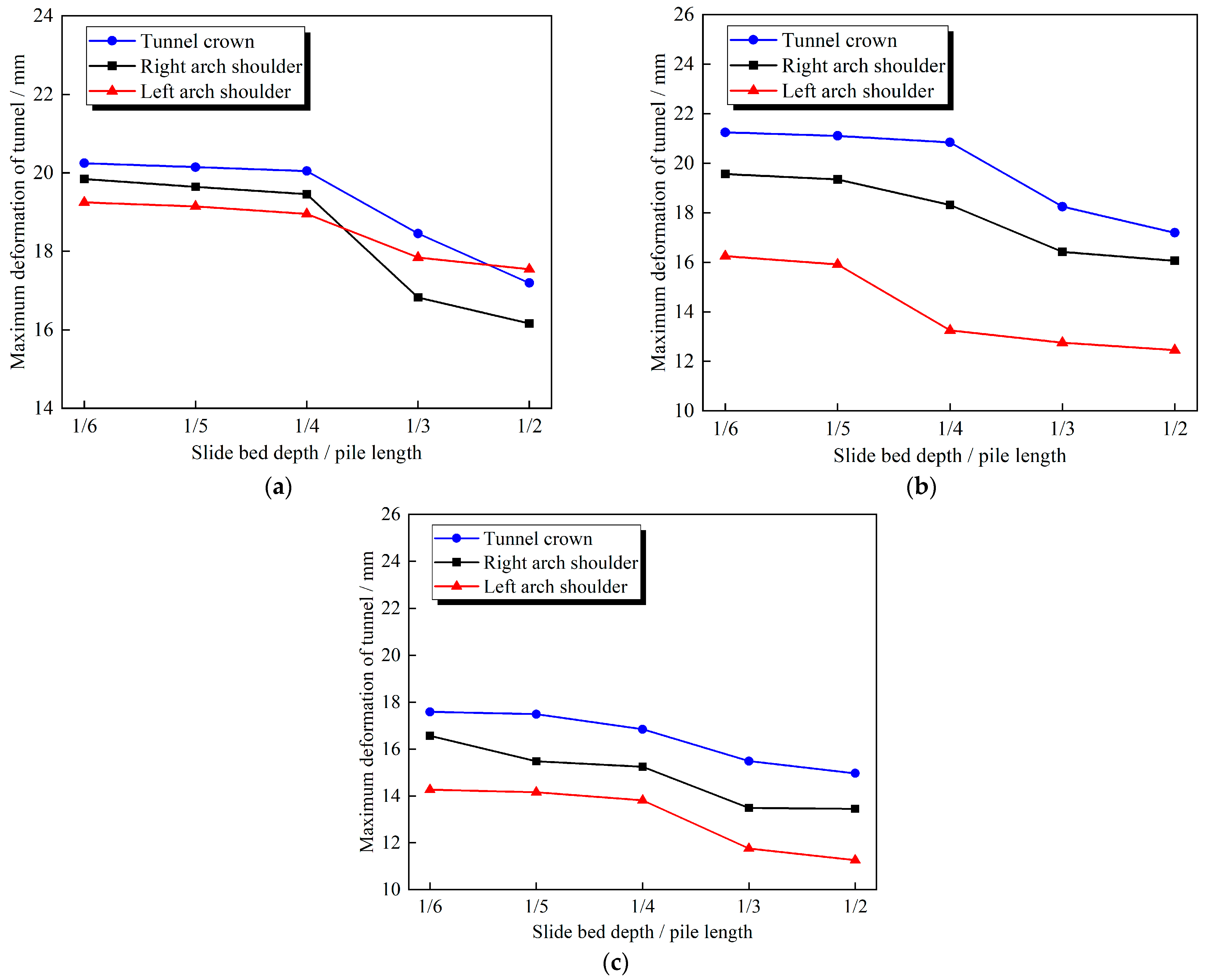 Applsci 14 05479 g018