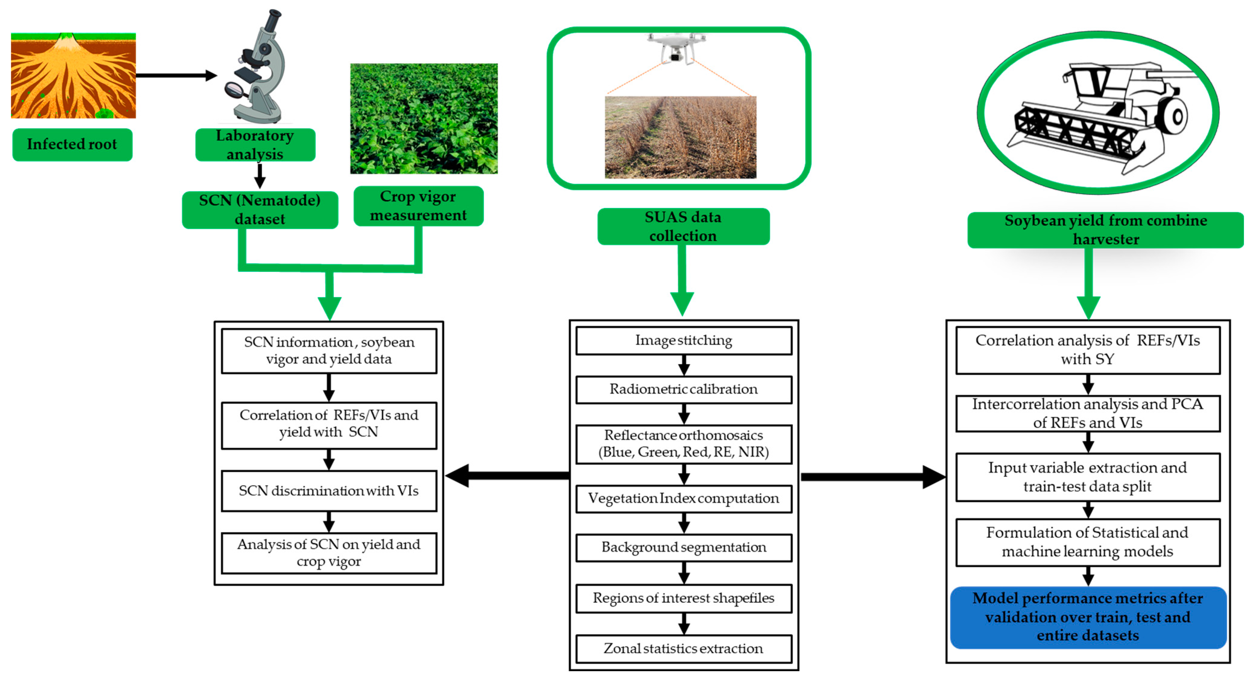 Applsci 14 05482 g002