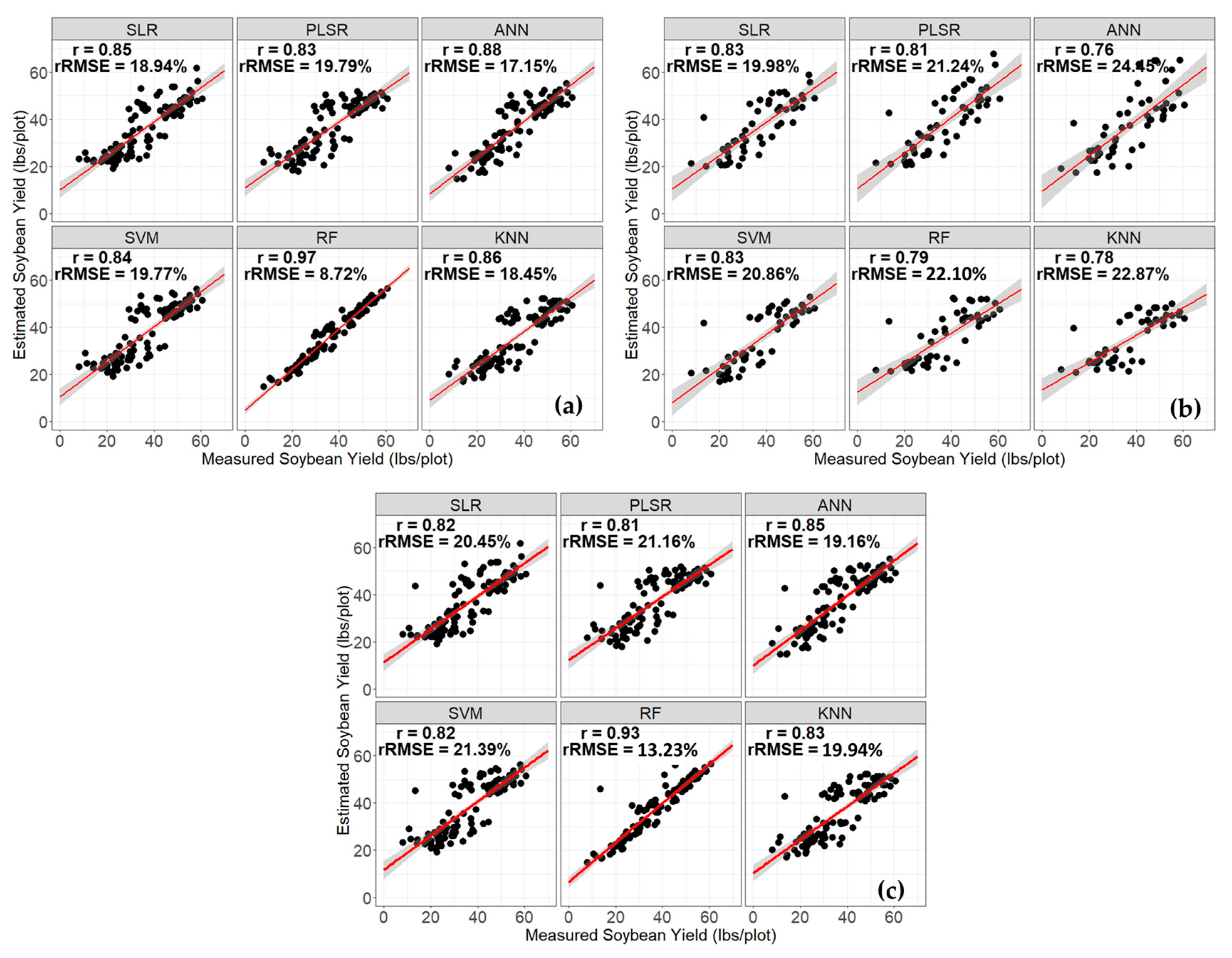 Applsci 14 05482 g006