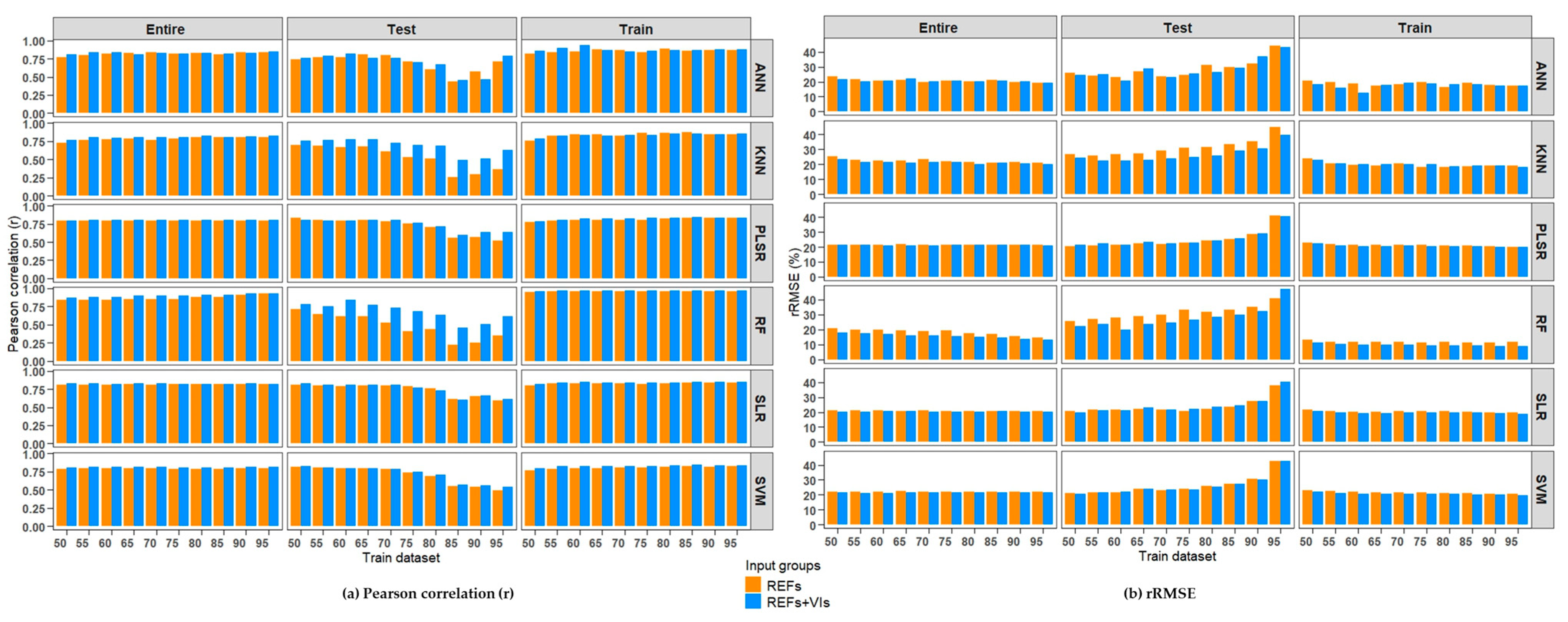 Applsci 14 05482 g007