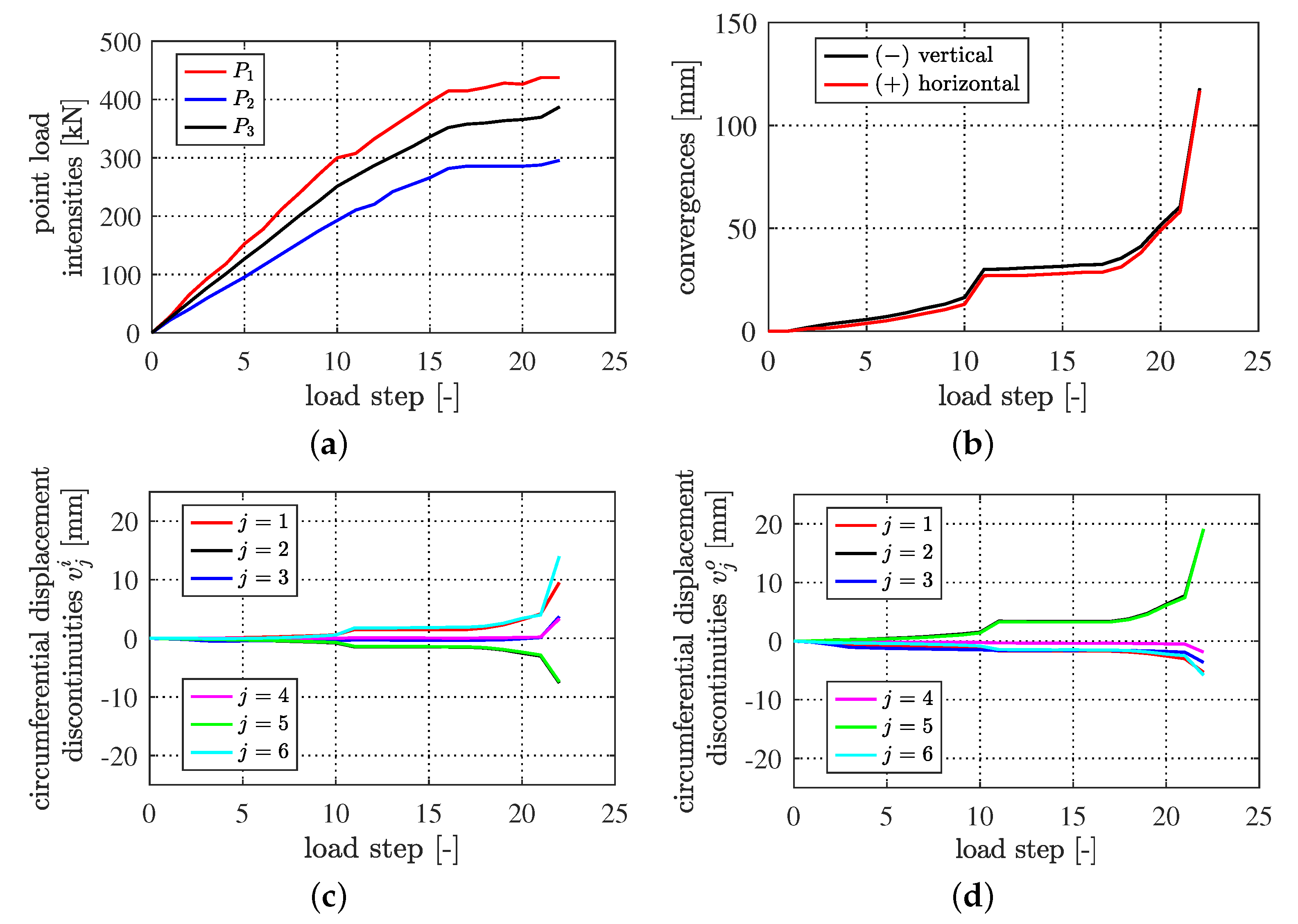 Applsci 14 05483 g002