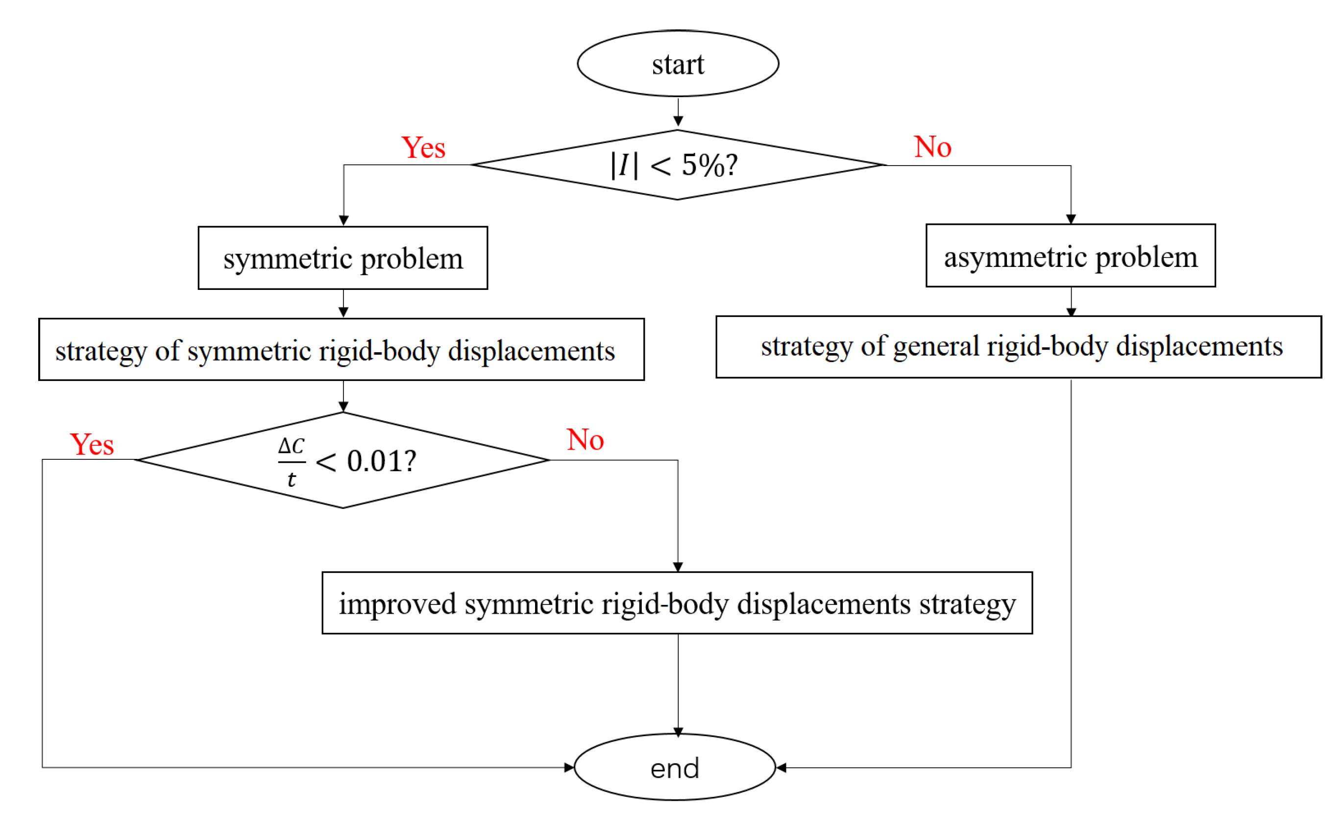 Applsci 14 05483 g010